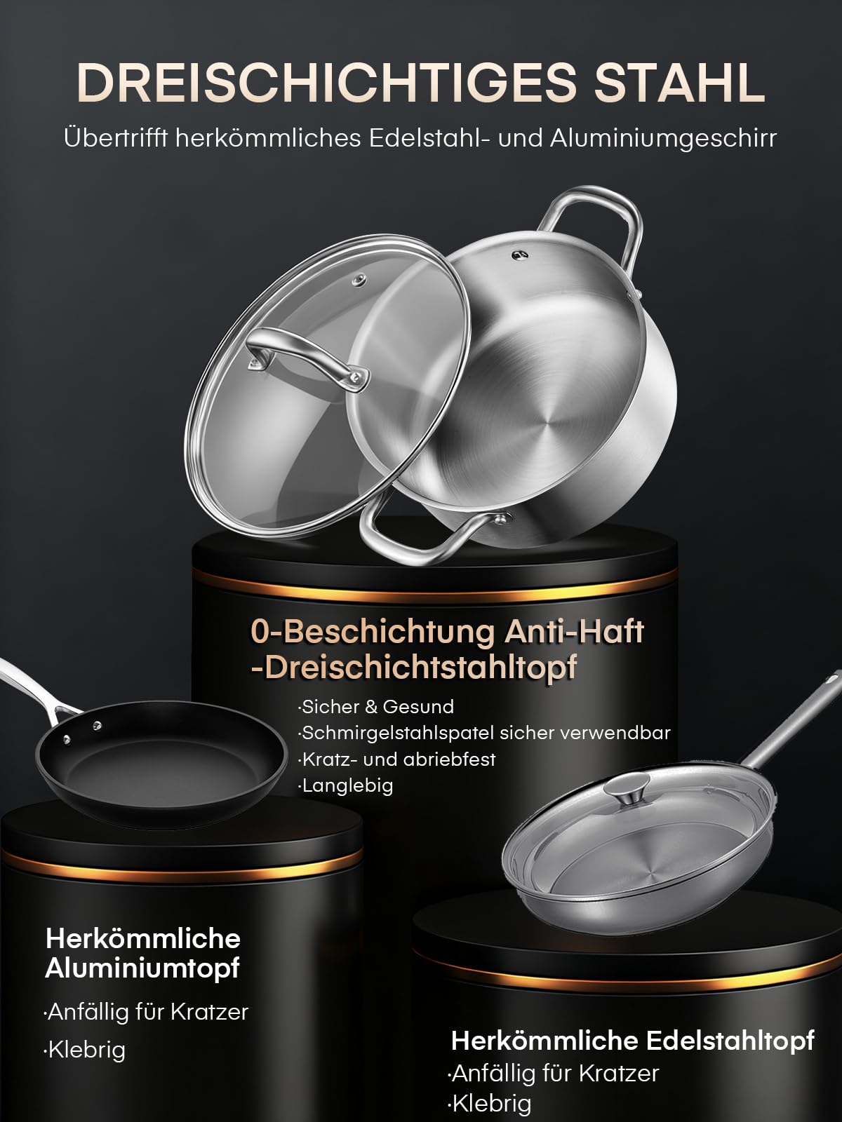Topfset Edelstahl 3-PLY, 15-tlg Premium Induktions Töpfe Set Induktionsgeeignet für alle Herdarten, mit Dünsteinsatz & 5-Teilig exklusivem Löffelzubehör, unbeschichtet, für Camping und Wohnung