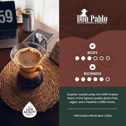 Miniatura 7 de Cafe Don Pablo Gourmet café