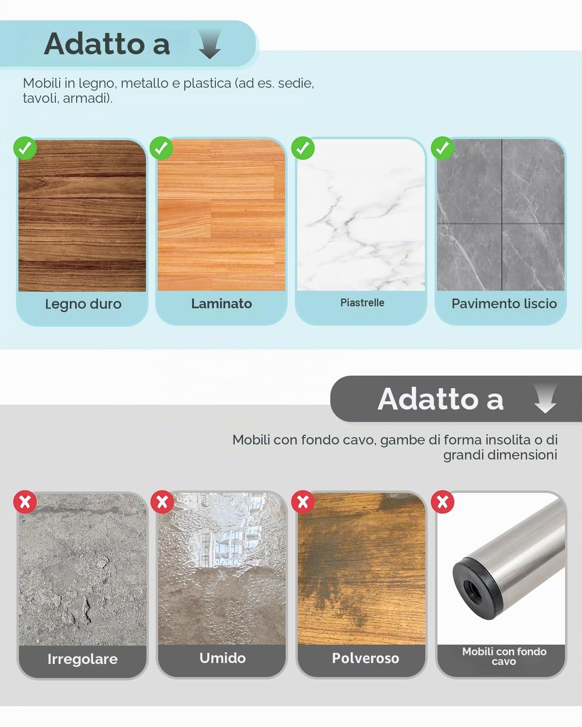 Feltro autoadesivo 8 pezzi 16x20cm 5mm protezione pavimenti sedie mobili nero