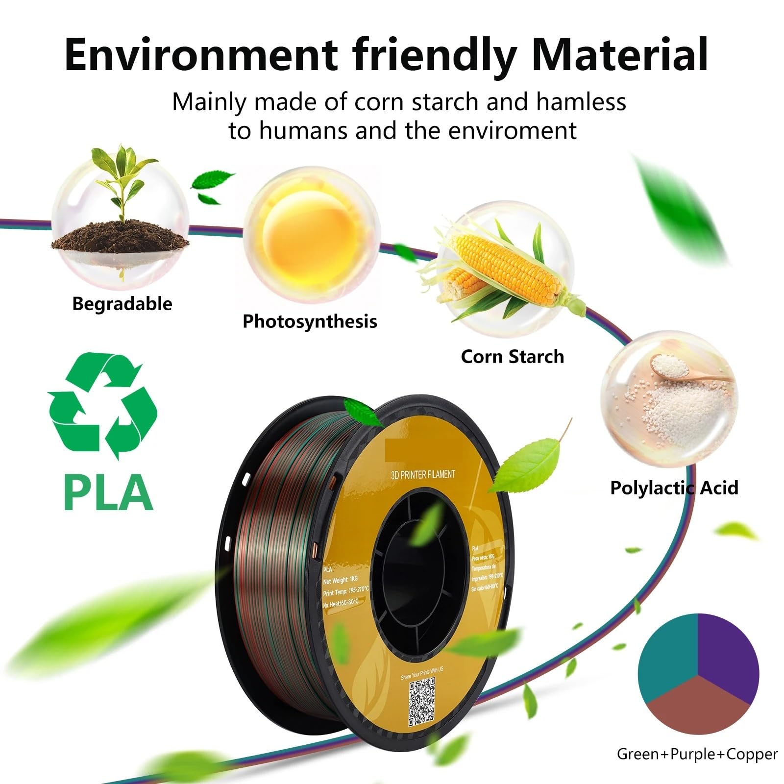 Filament do drukarki 3D PLA Filament Drukarka 3D 1,75 mm 1,0 kg Jedwabny filament PLA Materiały Plastikowe Druk 3D (Kolor: A)