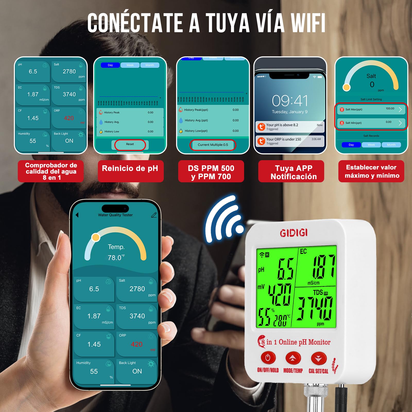 Monitor pH Acuario, Medidor pH y EC Continuo Hidroponia con Wifi, La Pantalla Grande Puede Mostrar Múltiples Parámetros Simultáneamente, 8 en 1 pH EC PPM ORP Sal y Humedad para Acuario, Hidroponia