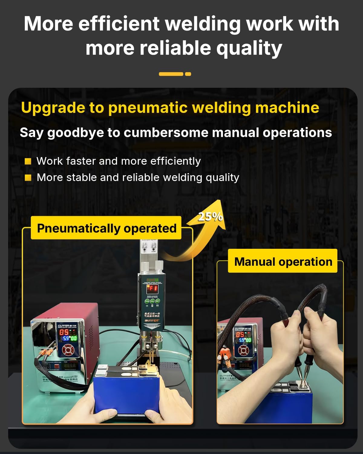 GLITTER Pneumatic Welding Machine with Height Adjustable Welding Head, Adjustable Pin Pressure and Speed Control, Front-Mounted Pressure Gauge, G351