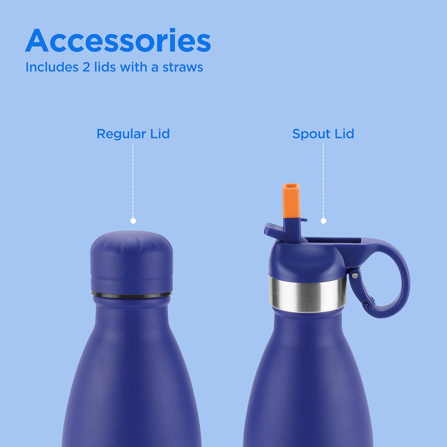 Milton 26 oz Stainless Steel Water Bottle with 2 Lids, Double Walled Vacuum Insulated, Thermos Flask for Hot and Cold Drinks, Leakproof Design, Dishwasher Safe, Ideal for Sports, Gym & Travel, Larvik - Image 4