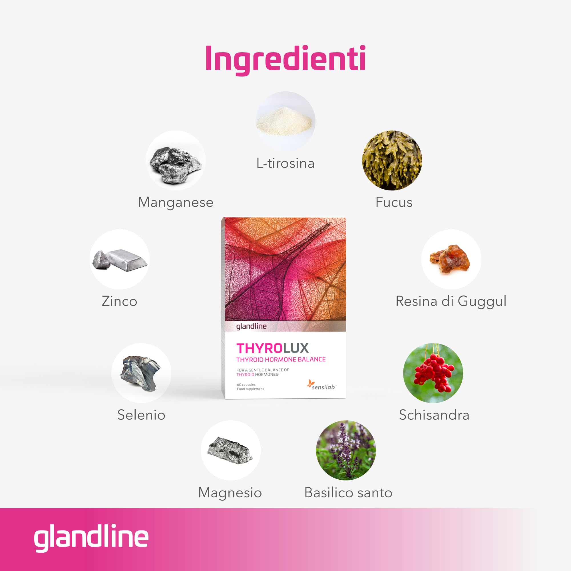 Tiroide - Compresse di iodio - L tirosina, Iodio, Selenio, Magnesio, Schisandra, Zinco- Nutrienti e minerali di origine vegetale - 360 capsule - Thyrolux Sensilab