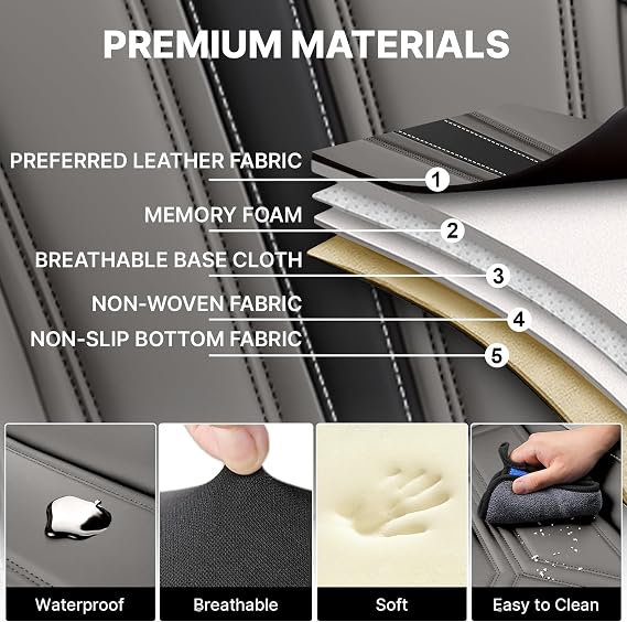 Car Seat Covers for Ford Fiesta 2011-2019 Full Seat Cover-Black&Gray