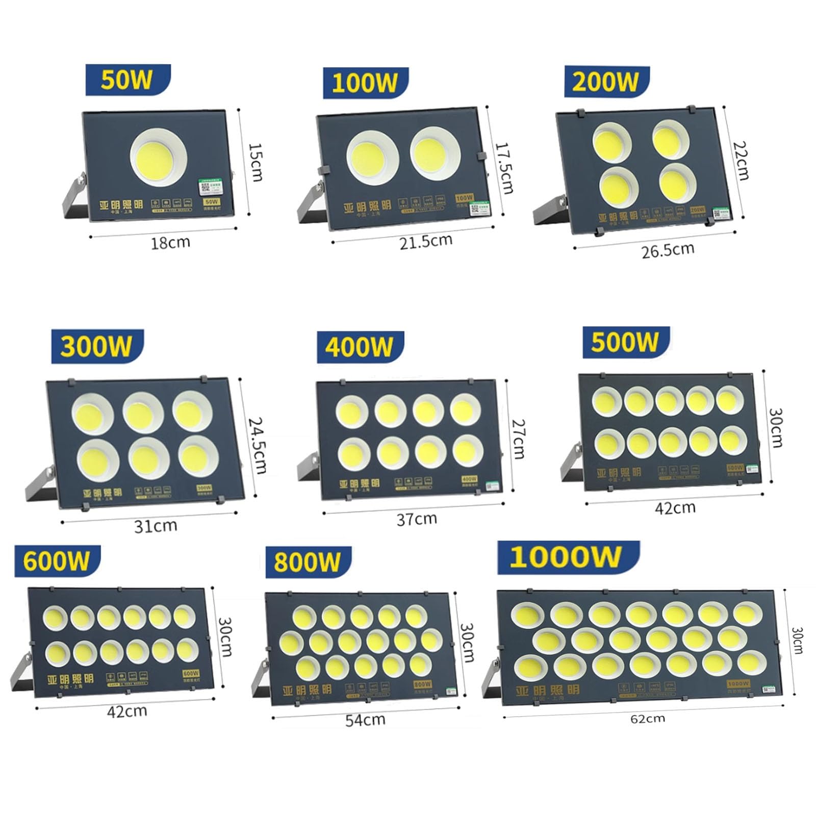 Luces Led Exterior - Foco De Luz LED, Reflector LED De 220 V, Foco Exterior IP66 Resistente Al Agua Y Muy Brillante Para Patio De Fábrica, Reflector De Fábrica Para Iluminación De Taller(600W)