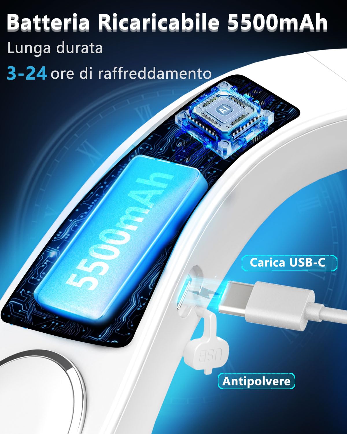 Ventilatore da Collo Sportivo con Raffreddamento, Neck Cooler Portatile e Silenzioso con 3 Temperature e 5 Velocità, Batteria 5500mAh Autonomia 15 Ore, LED, per Corsa, Ciclismo e Fitness Outdoor