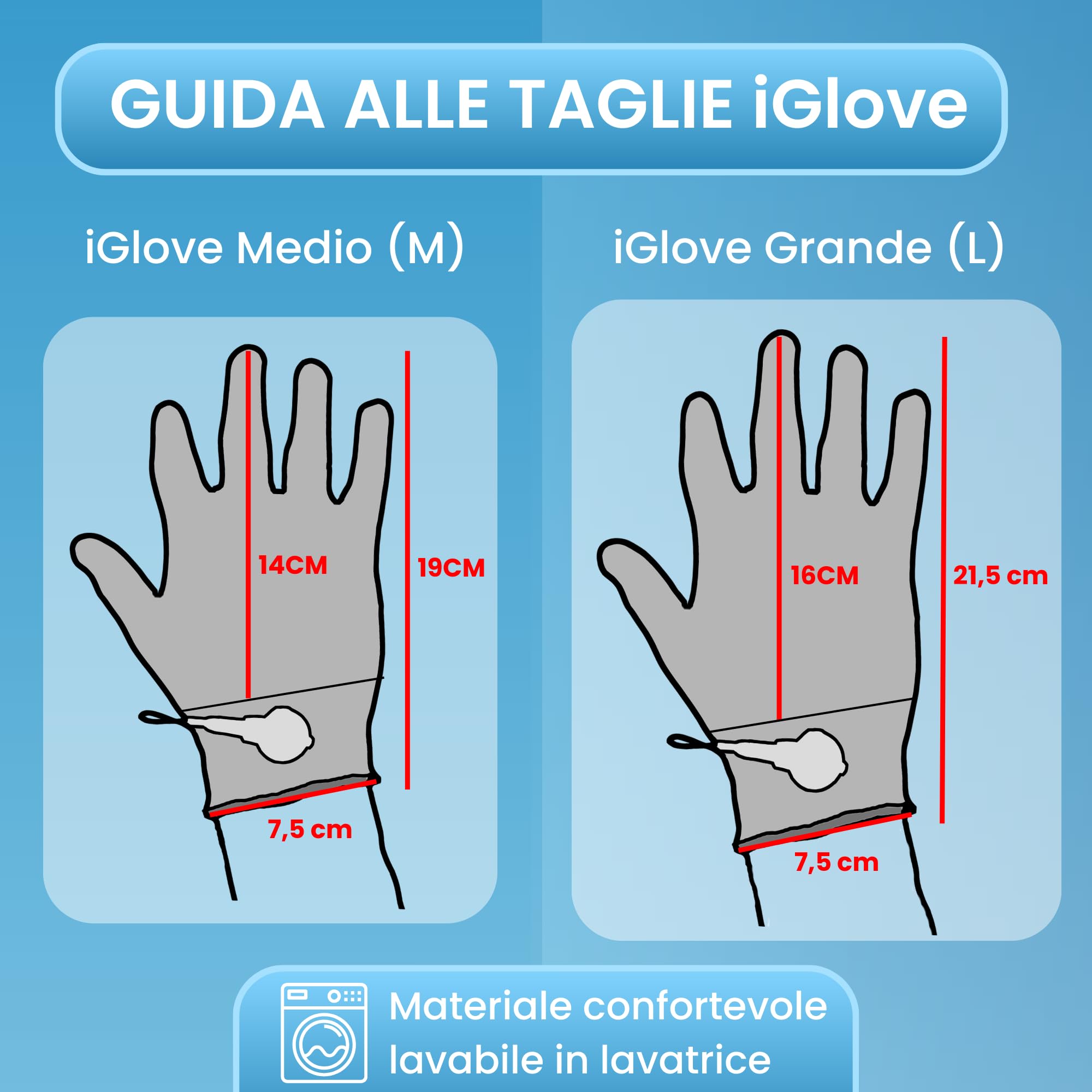 TensCare Perfect TENS - Testowane klinicznie urządzenie TENS do łagodzenia bólu pleców, bioder, nóg, ramienia, zapalenia stawów i rwy kulszowej. W zestawie rękawica na zapalenie stawów dłoni
