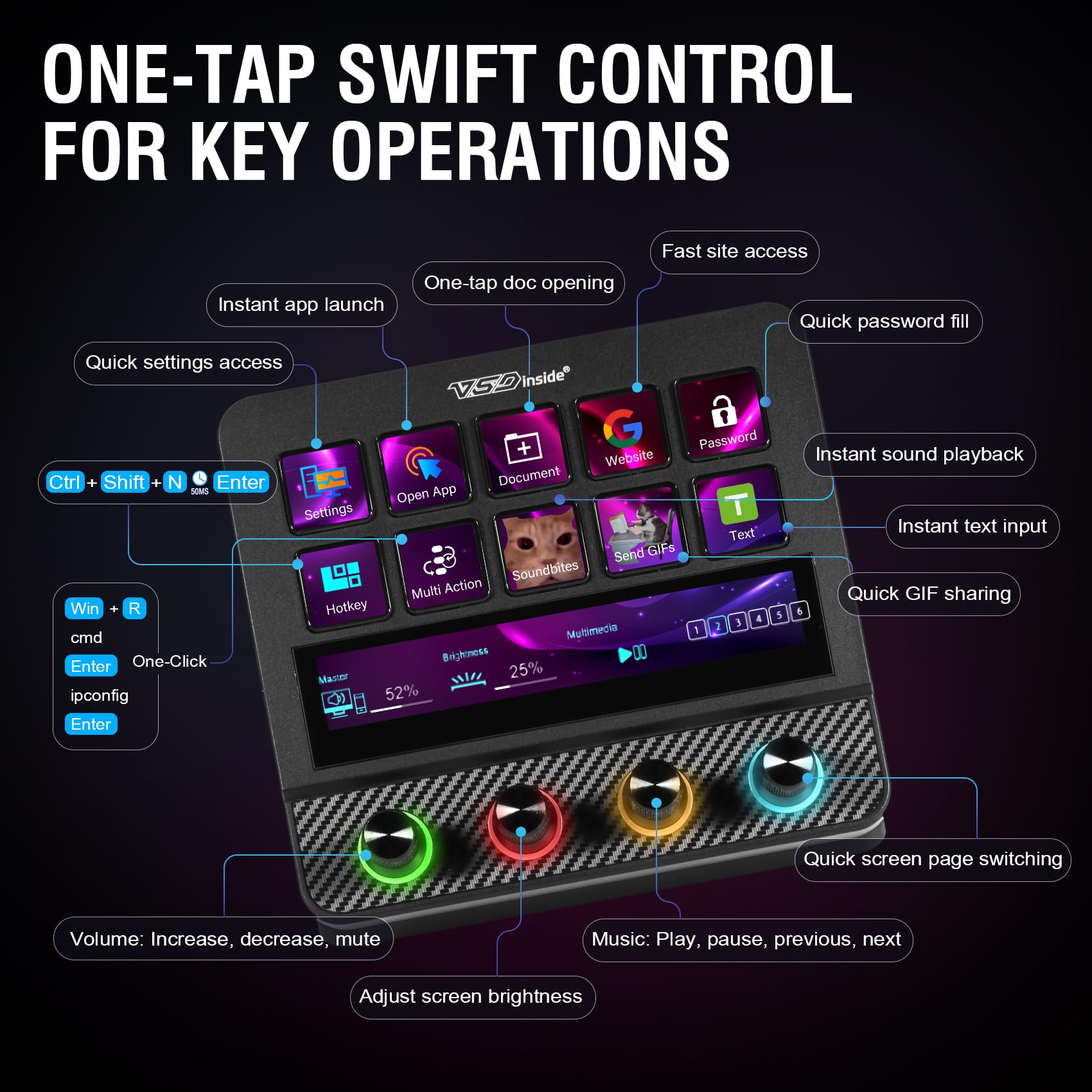 Macro Pad, Streaming Deck Stream Controller Soundboard Keypad, Programmierbare Tasten USB Shortcut Tastatur für Gamer Streamer, Audio Mixer für OBS, YouTube, Office Desk Setup, PC, Mac