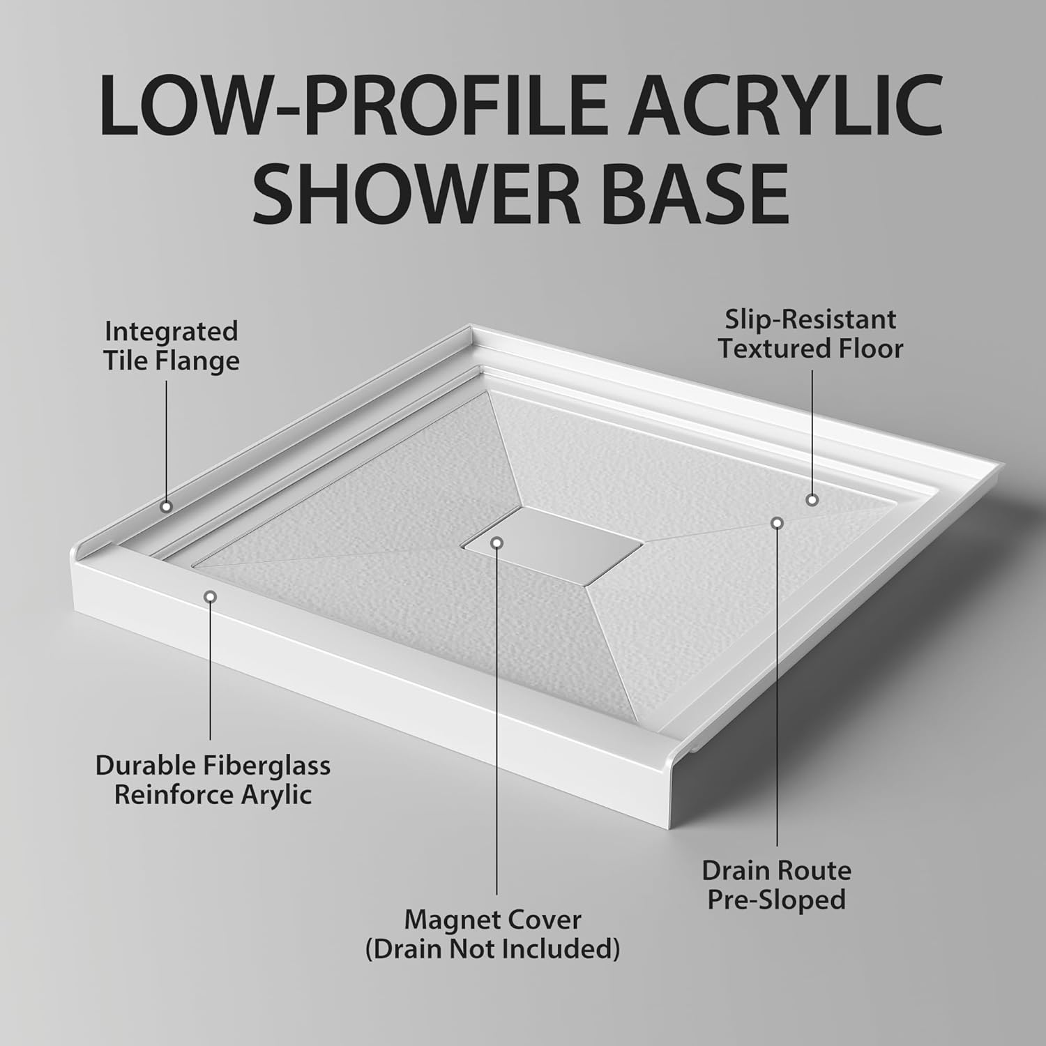 Shower Base 36" x 36" Magnetic Cover Center Drain Acrylic Corner Shower Pan, Integrated Tile Flange, Non-Slip Textured Floor(Drain Not Included)