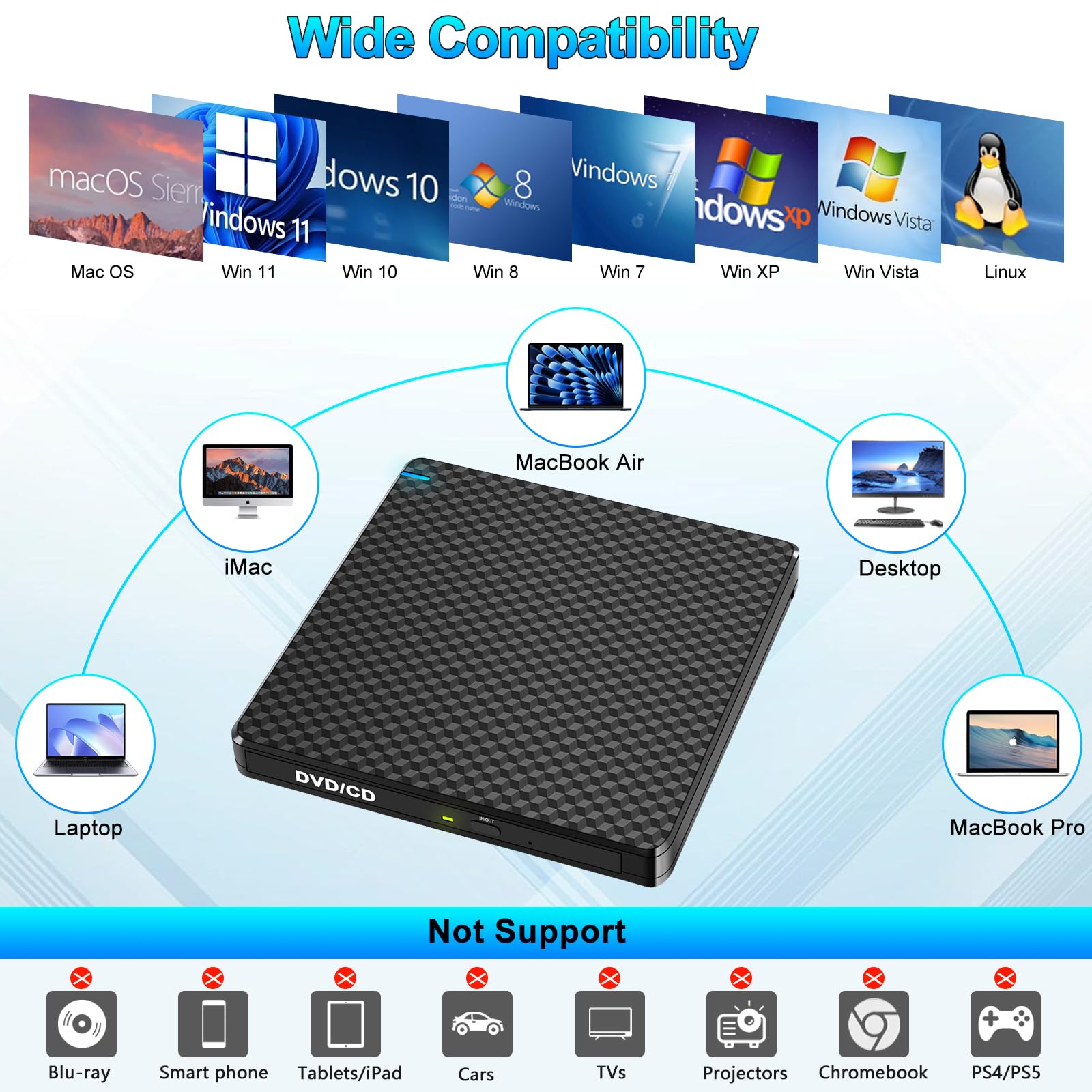 Unità CD DVD esterna per computer portatile
