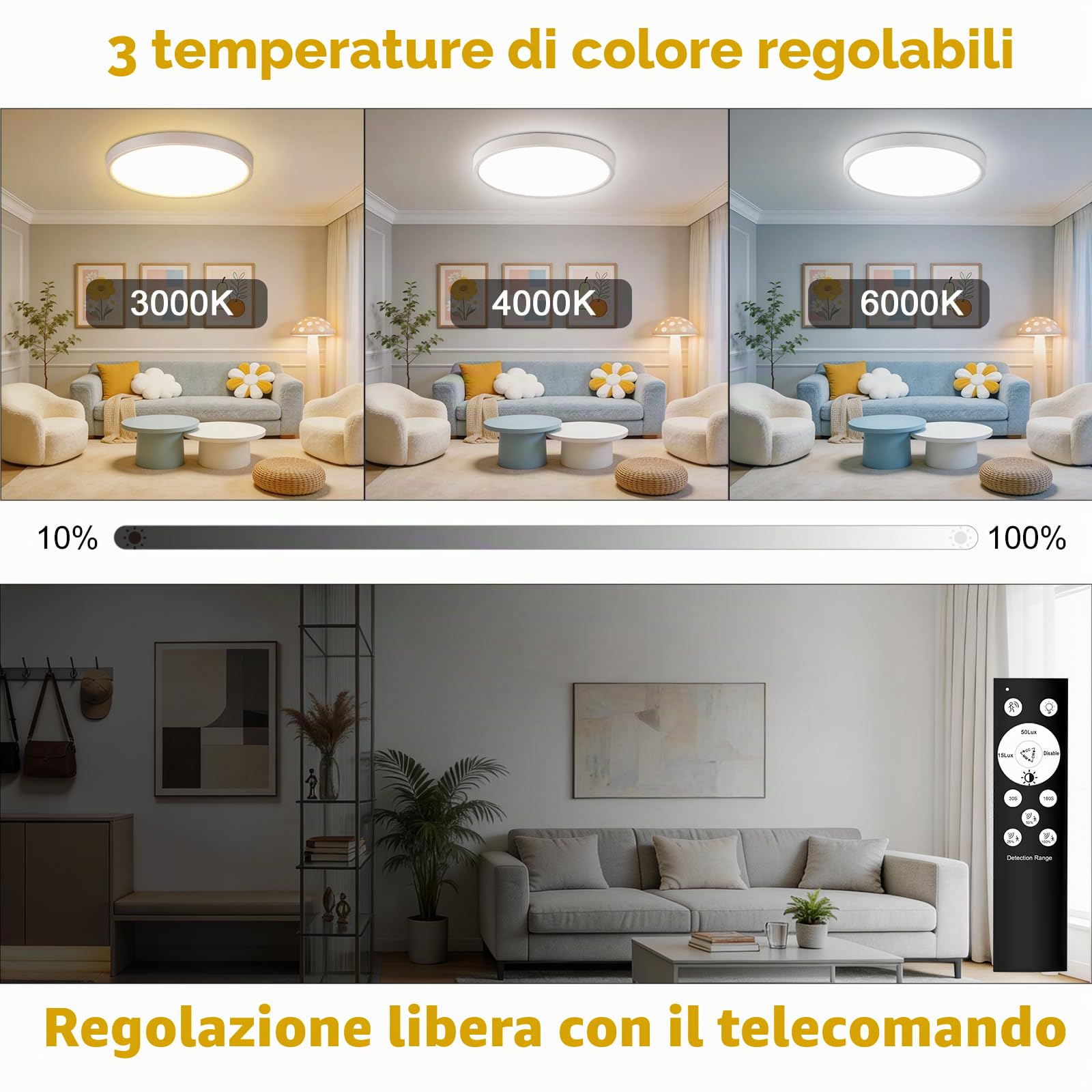 28W Lampada con Sensore di Movimento, 2800LM Plafoniera Dimmerabile con Telecomando, Luce led con Sensore Crepuscolare, IP54 3000K Lampada da Soffitto Luci per Scala Balcone Bagno, 30cm