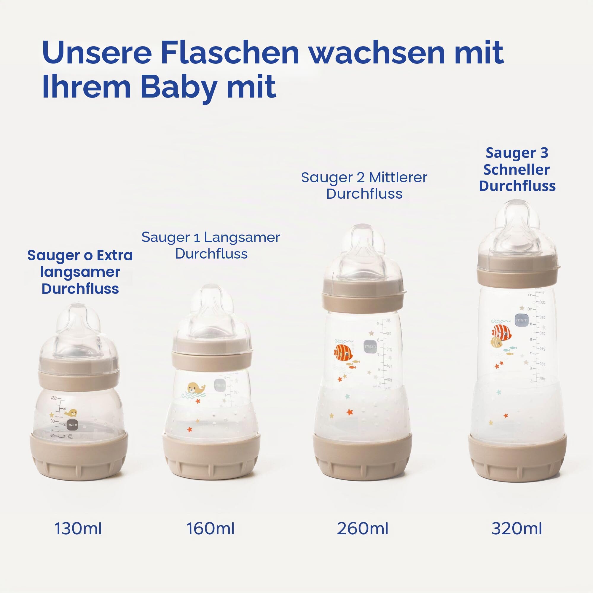 MAM Easy Start Self Sterilising Anti-Colic Baby Bottle 3 Pack (3 x160 ml) with Slow Flow MAM Teats Size 1, Newborn Essentials, Blue (Designs May Vary)