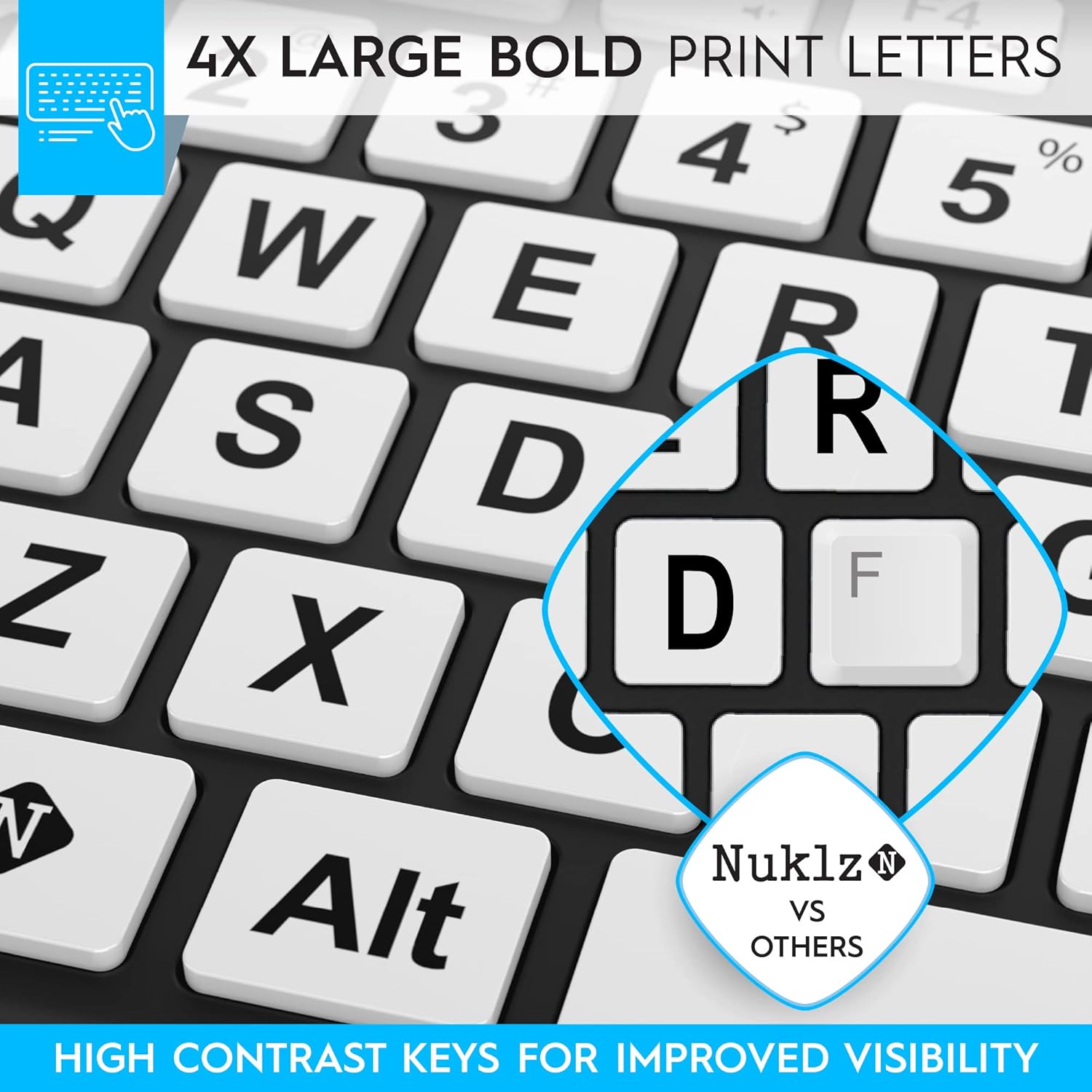 Magnus 325 | Wireless Large Print Full Size Computer Keyboard | High Contrast Black & White Keys | Soft Buttons | Ideal for Visually Impaired, Beginners and Seniors | Plug & Play