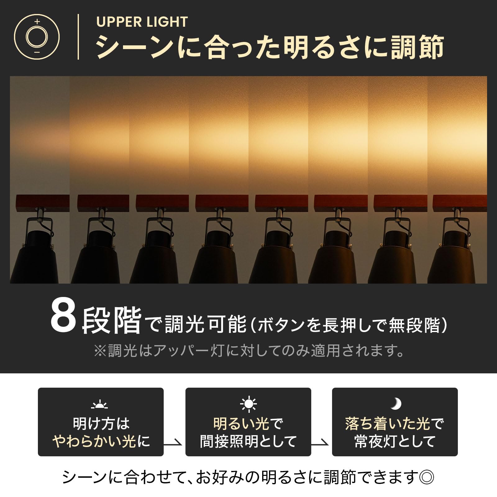 Amazon.co.jp : LOWYA ロウヤ シーリングライト 4灯 led スポット