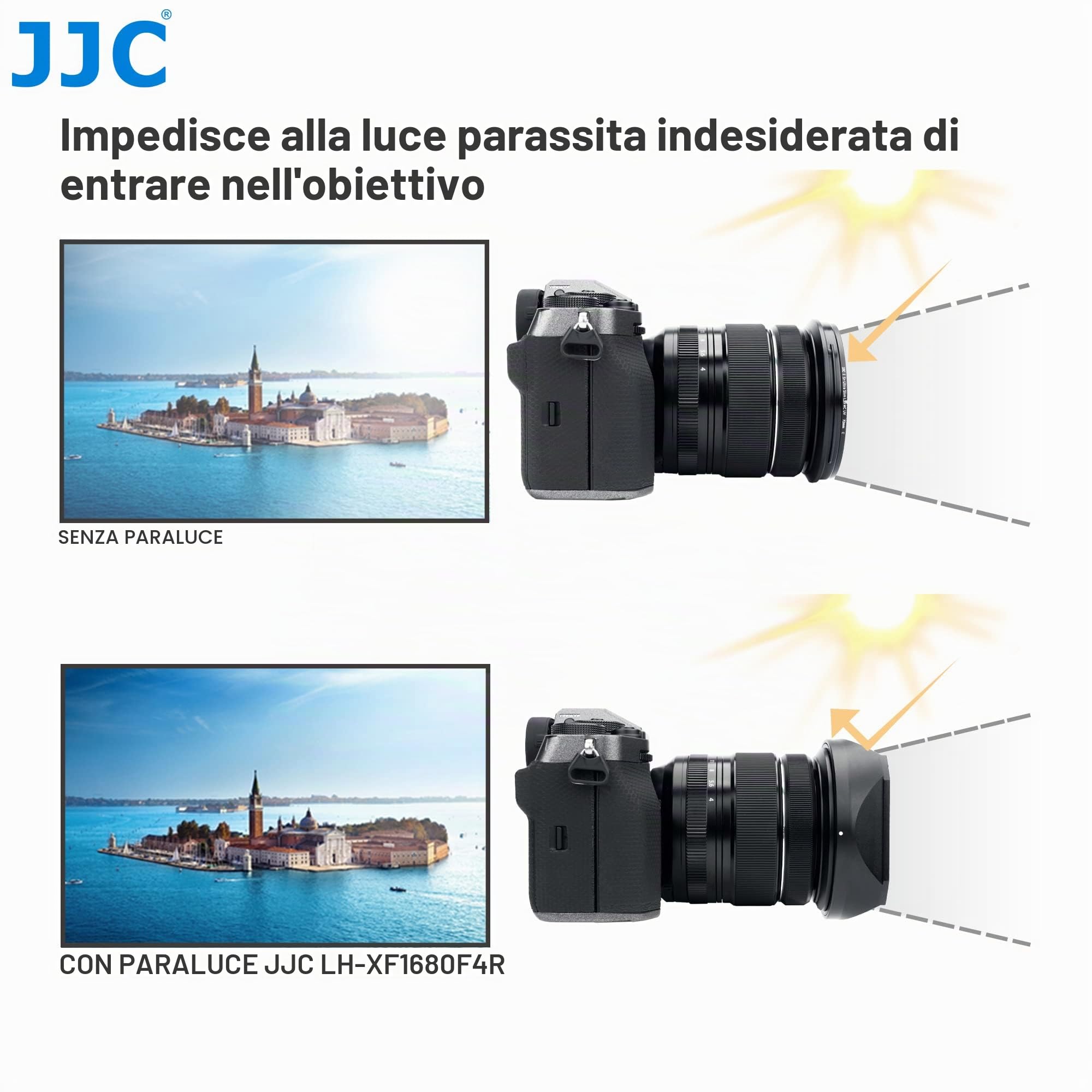 JJC Paraluce quadrato in metallo con cappuccio scorrevole per obiettivo Fujifilm XF 16-80mm f/4 R OIS WR, XF 16-55mm F2.8 R LM WR II (nero)
