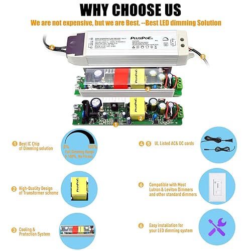 Miniatura 2 de PLUSPOE Tira de luz LED de 50 W regulable (4.15 A), magnética, transformador de 110 V CA a 12 V CC, fuente de alimentación de bajo voltaje,