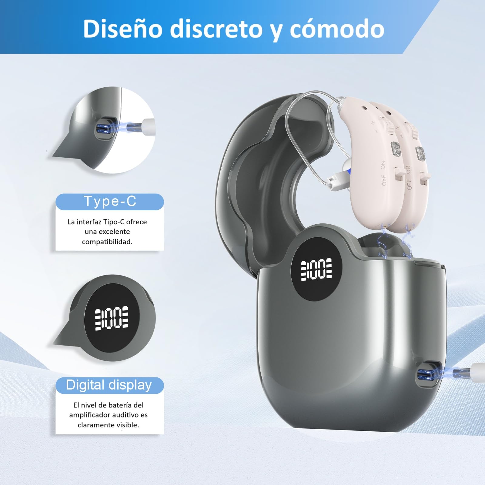 Amplificador Auditivo Recargable, Retroauricular, Amplificador de Sonido RIC, Izquierda y Derecha, Uso Sencillo, Invisible, Manual Español, 6 Canales, Cancelación de Ruido, GM-363