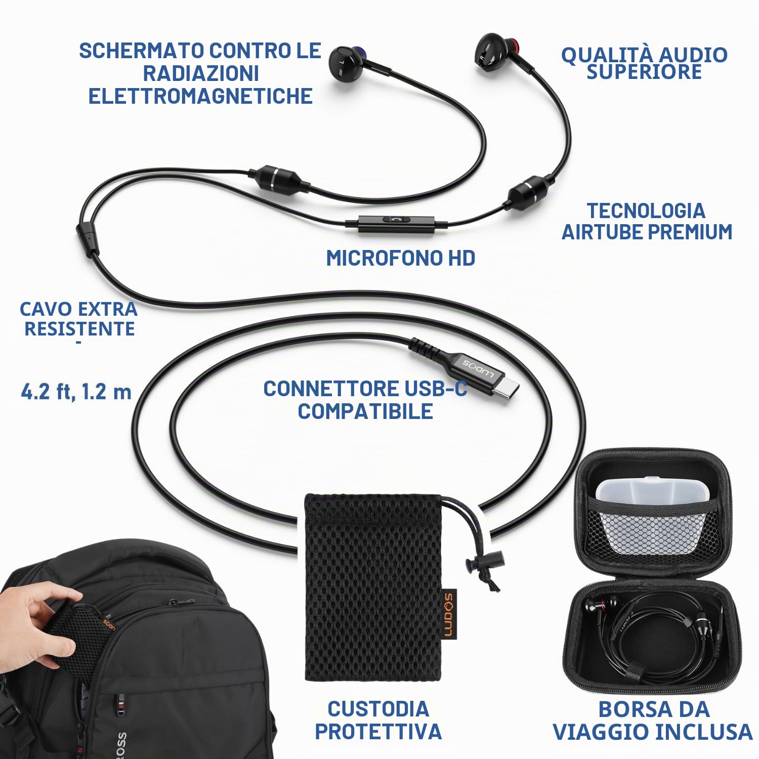 LUDOS NOVA Cuffie con tecnologia a tubo d'aria – Auricolari cablati | anti-radiazioni ed EMF-free con camera del driver remota e microfono antirumore – Cuffie a zero emissioni EMF per lavoro