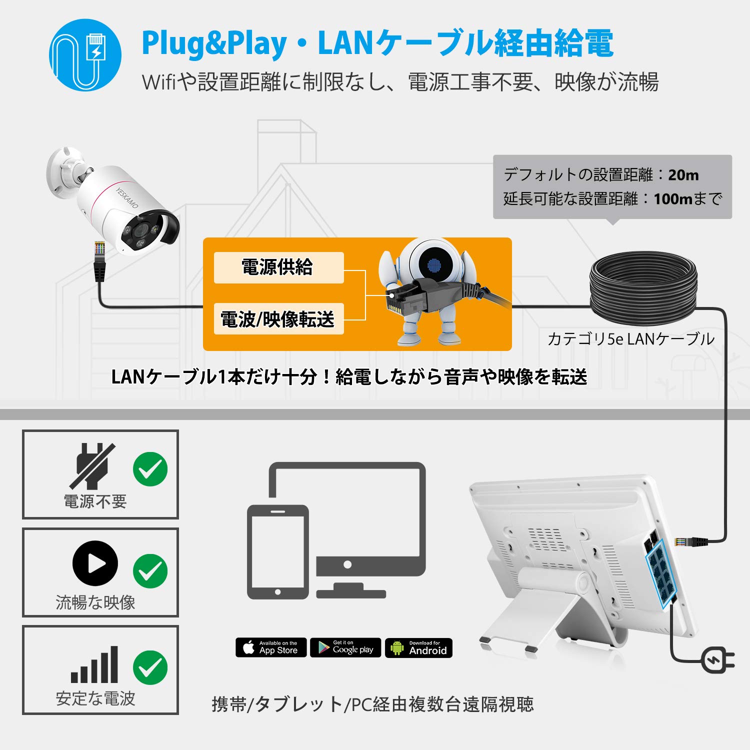 【新品・未使用】yeskamo POE 増設用カメラ LANケーブル【纏め売り】 imgrc0126134855.jpg