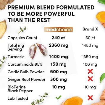 MEDCHOICE Turmeric & Ginger (240ct) and Nootropic Brain (60ct) Supplement Bundle - Wellness Duo for Joint, Digestion, Brain, Mood Support - Vegan, Non-GMO, Gluten-Free