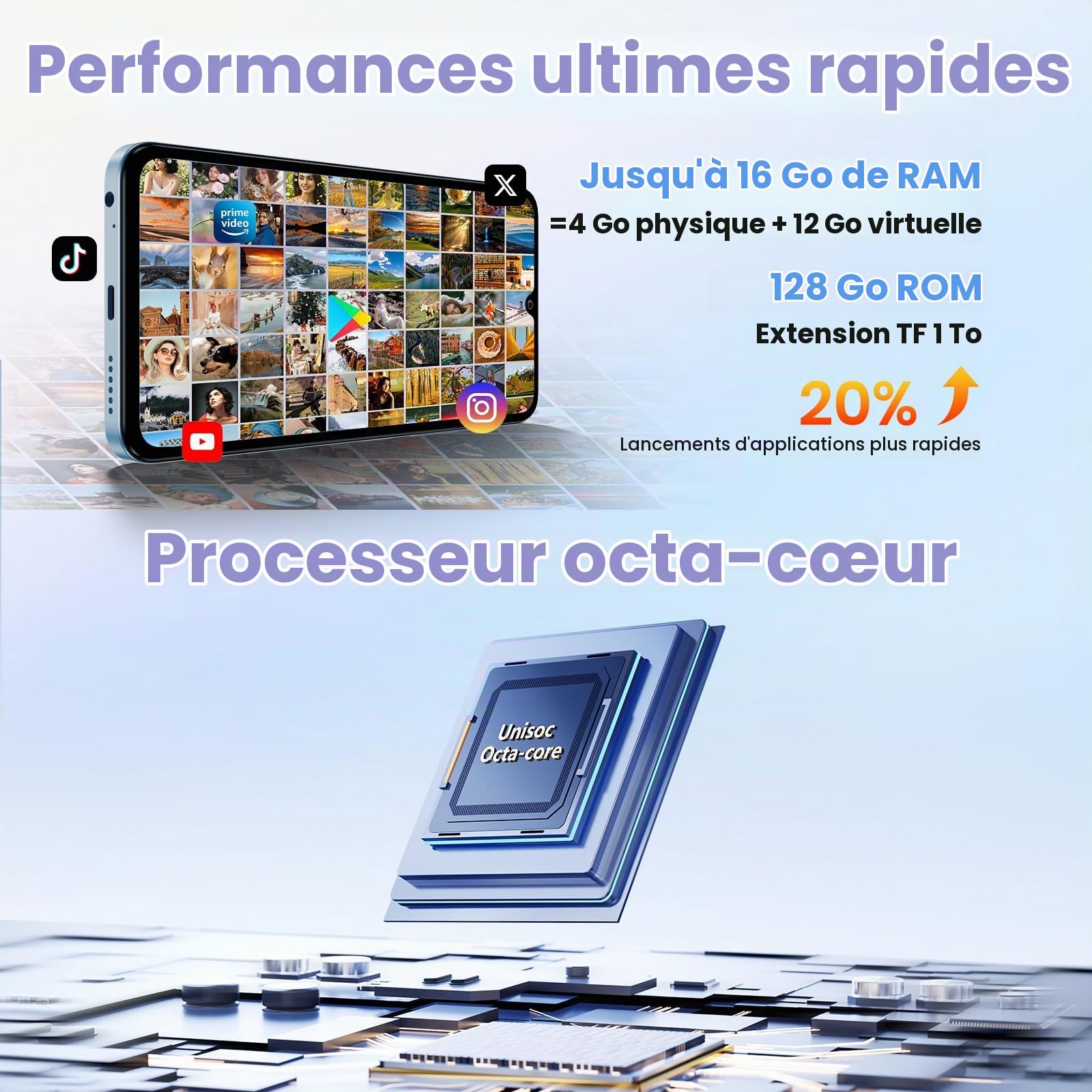 FOSSiBOT S5-120Hz+6.88" Écran Telephone Portable, 6000mAh Telephone Android 15, 16Go+128Go/TF 1To Smartphone Pas Cher, Gemini AI, Dual SIM 4G/8.5mm/215g téléphone Pas Cher | 6000mAh