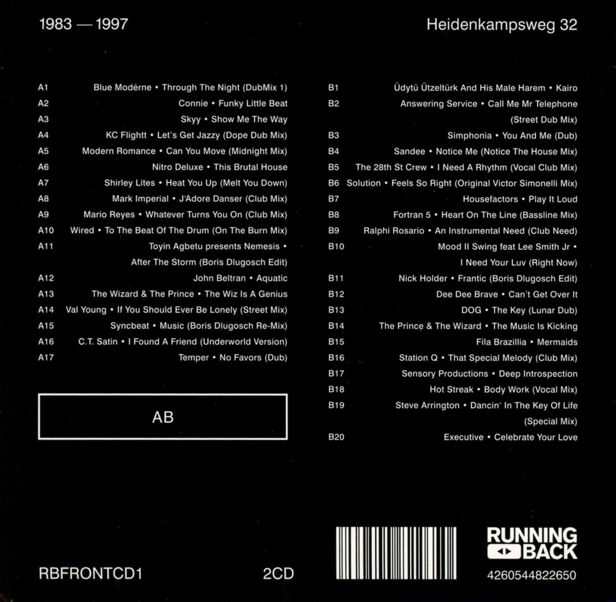 Front Mixed By Klaus Stockhausen & Boris Dlugosch
