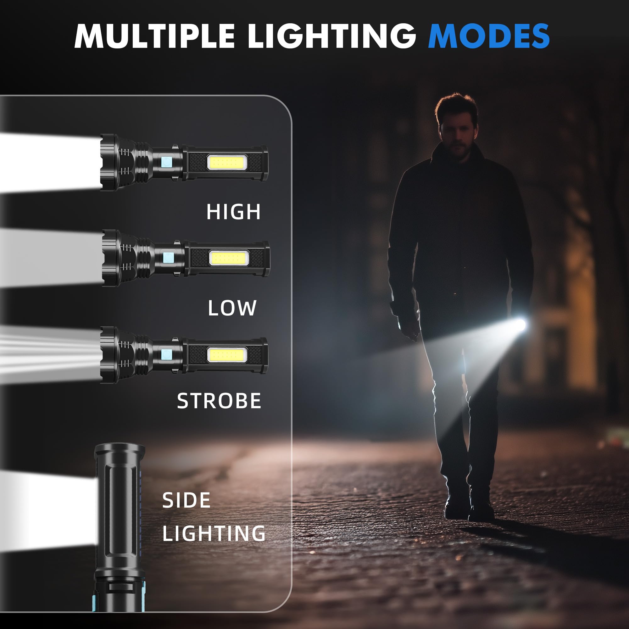 Rumiom Solar/Rechargeable LED Flashlights, Multi Function Flashlight with 2000 mAh Battery, Emergency Strobe Light, Waterproof, Fast USB Charging, Survival Gear and Supplies for Emergencies Camping