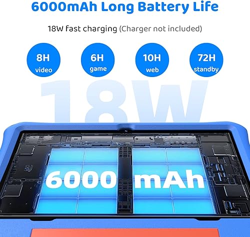 Miniatura 5 de Tableta para niños, tableta Android 16 para niños, Octa-Core, 24 GB de RAM, 64 GB ROM, tarjeta de 1 TB expandible, tabletas de 10.1 pulgadas con