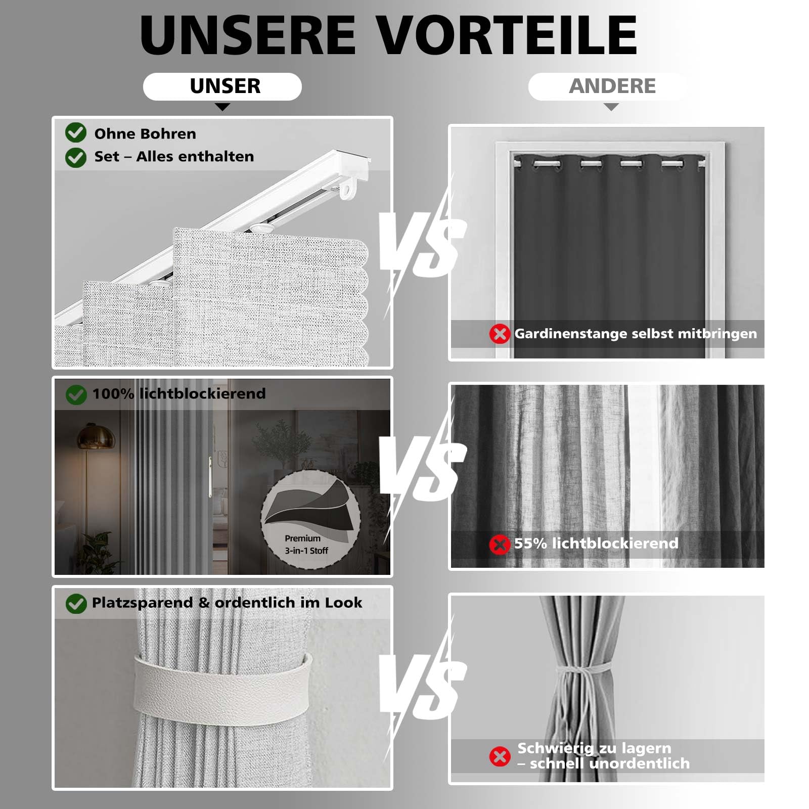 Jilron 100% Blickdichter Türvorhang – Faltbarer Akordion-Stil mit Magnetverschluss, Klebemontage ohne Bohren, inkl. Klebeschiene, Verdunkelung & Windschutz,Weiß, H201 x B106 cm