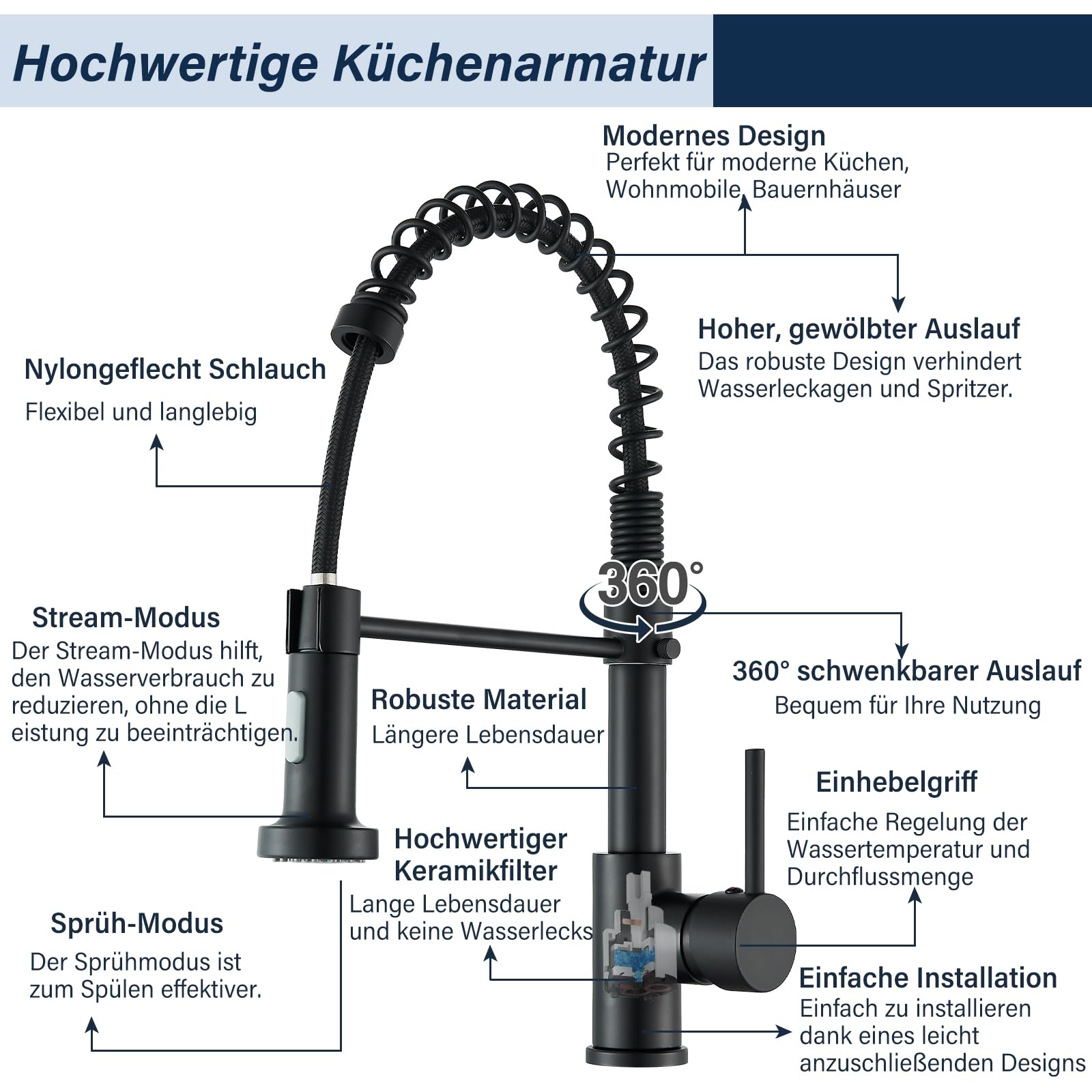 Wasserhahn Küche Schwarz Küchenarmatur mit Brause Mischbatterie Küche 360° Drehbar 2 Sprühfunktionen Spültischarmatur