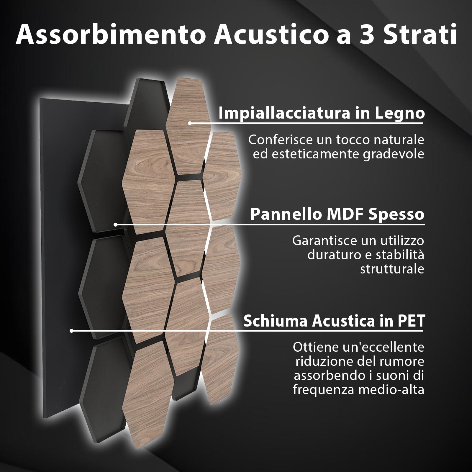 COSTWAY Pannello Fonoassorbente 4 Pezzi, Pannelli Acustici per Pareti, 81 x 66 cm con 9 Tavoletta Esagonali in Legno, Decorazione d’Interni, per Riduzione Rumore, 2,1 m²