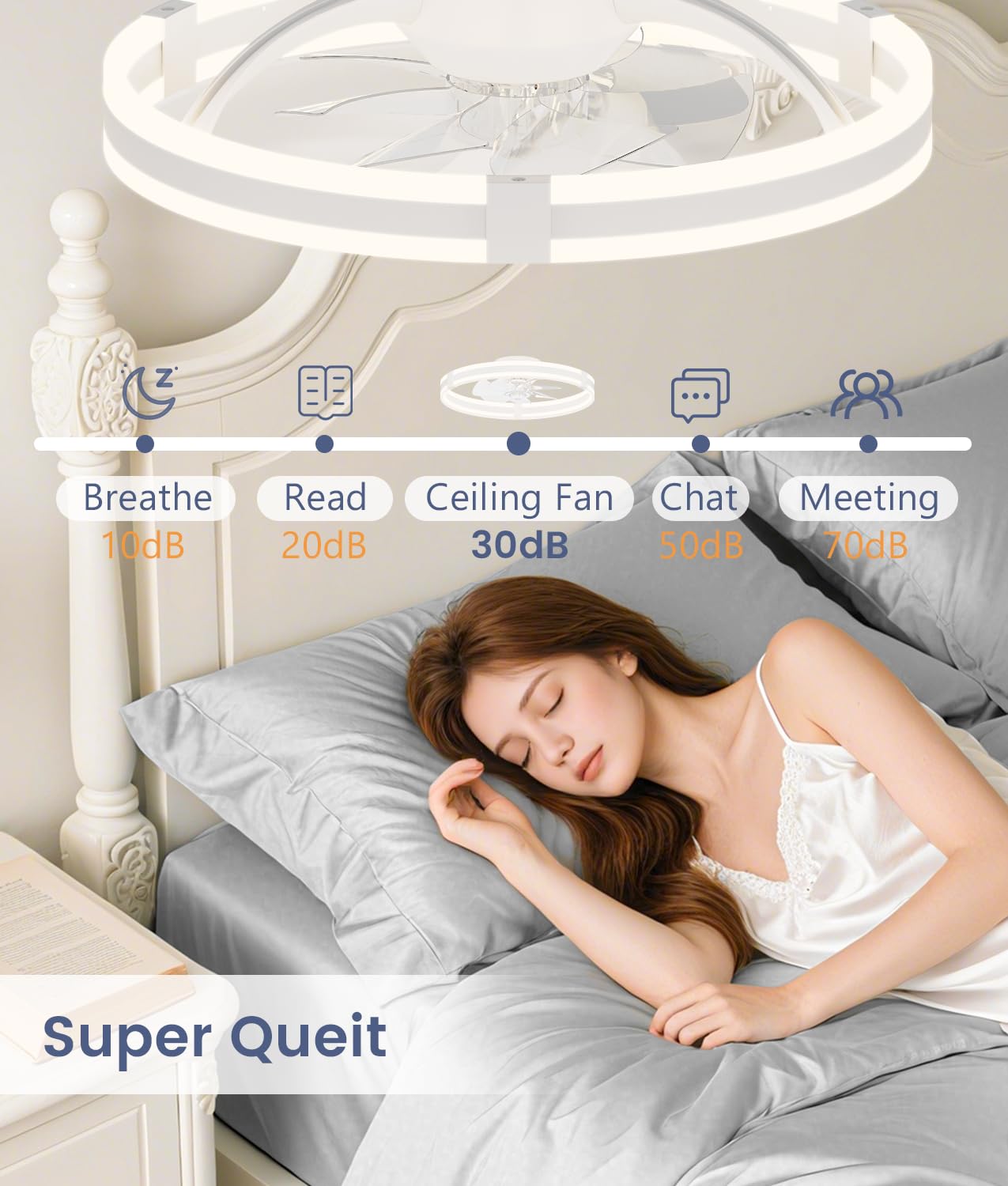 VOLISUN Ceiling Fan with Lights - Remote & App Control -6 VOLISUN Ceiling Fan with Lights - Remote & App Control -6