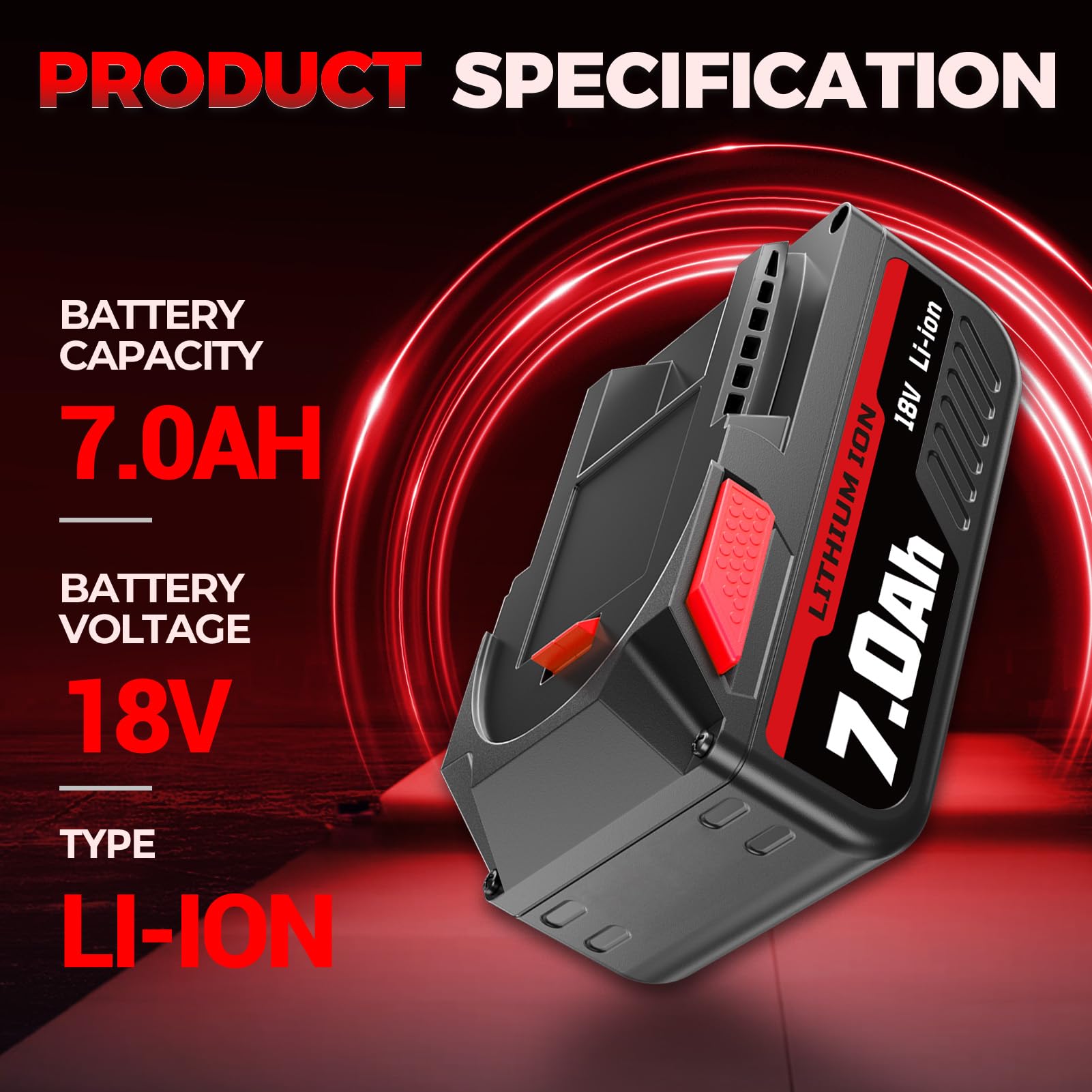 2-Pack RIDGID 18V Battery Replacement - 6.0Ah Lithium Ion For Cordless Tools