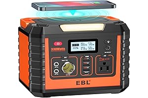 AimTom Portable Power Station 300: Emergency Backup for Outdoor Adventures