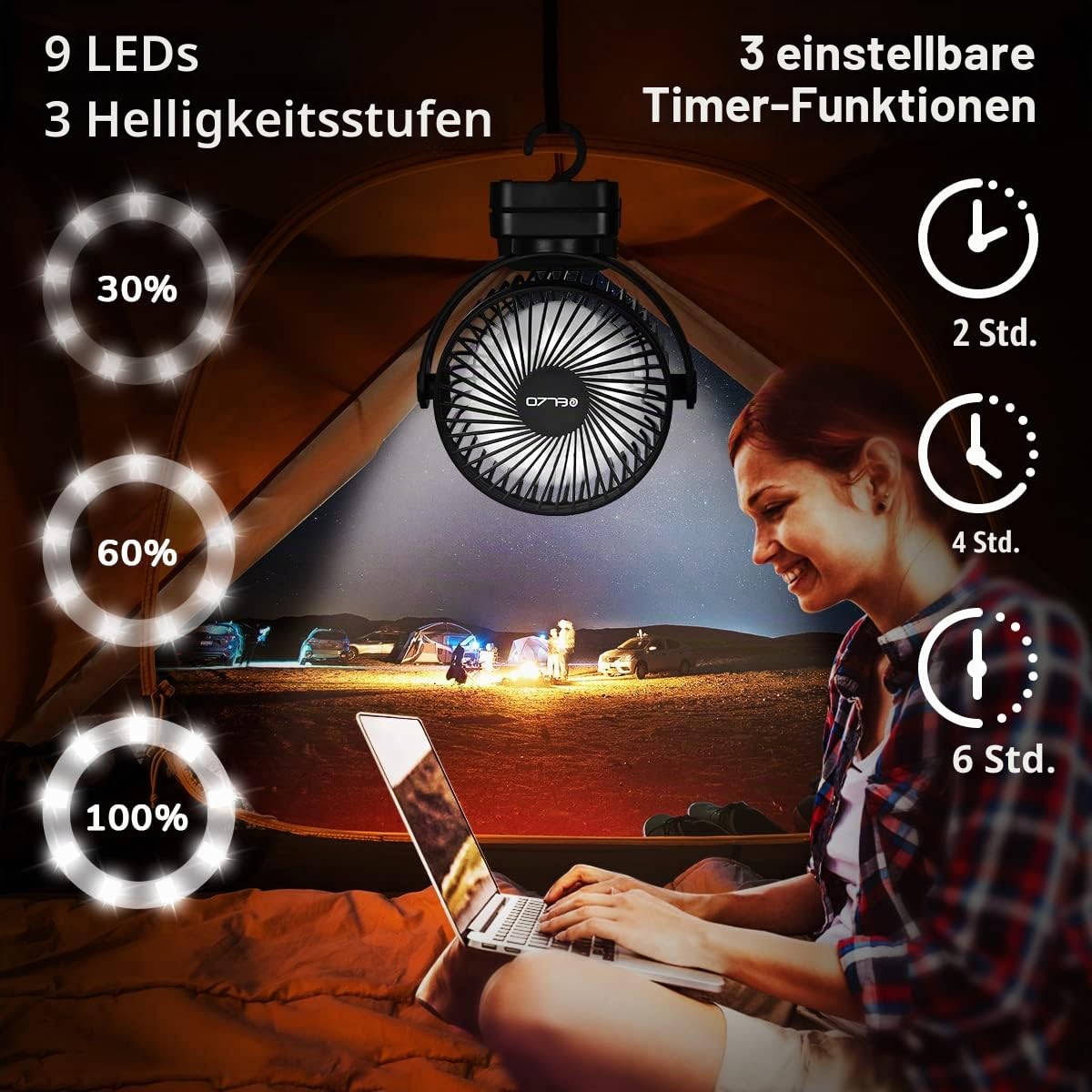 ELZO 12000mAh Camping Ventilator, Wiederaufladbarer Tischventilator USB Mini mit LED Licht, 360° Drehung Leise Fernbedienung