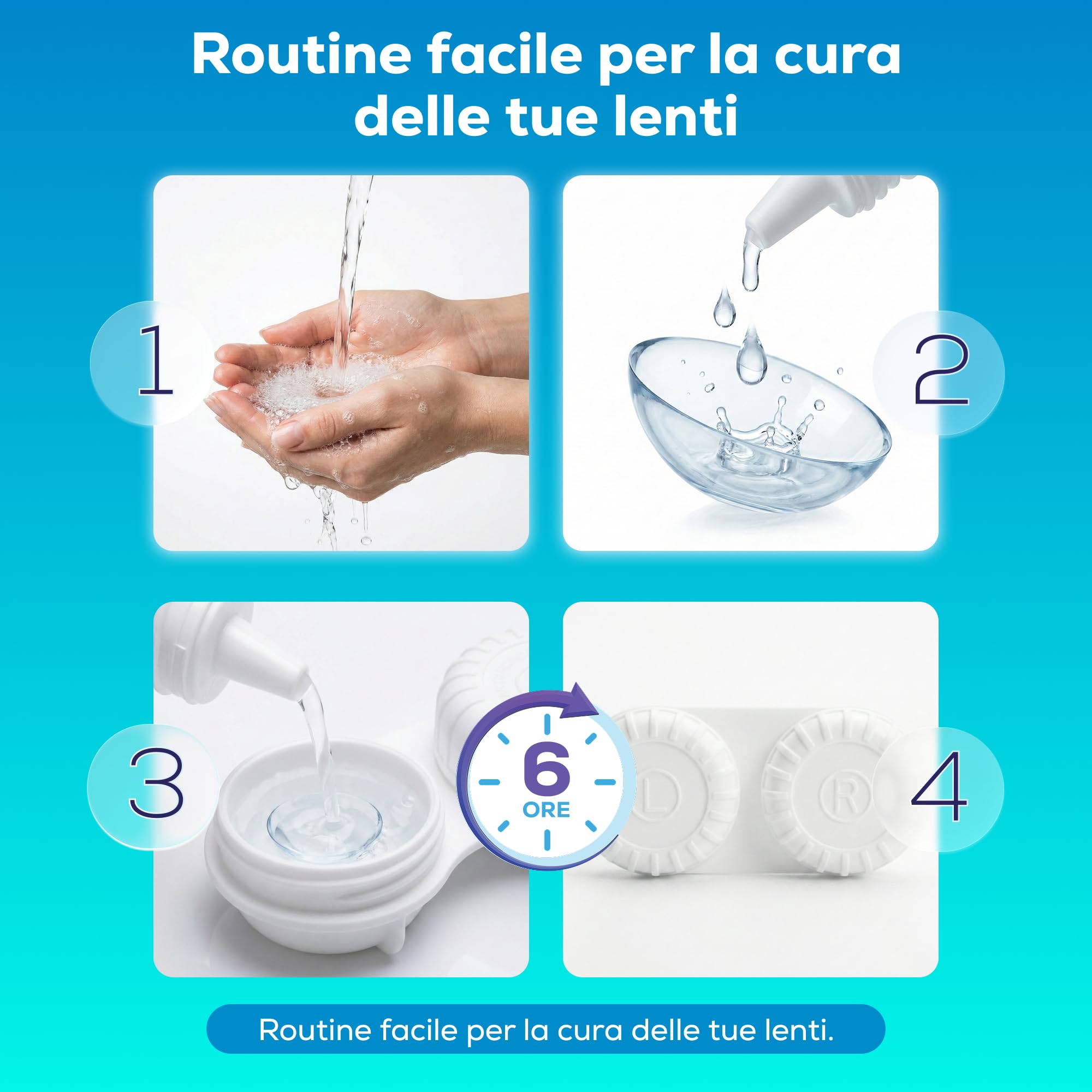 Soluzione unica per lenti a contatto morbide | 3 x 360 ml, 2 portalenti antimicrobici | Disinfetta, elimina proteine, idratazione | Comfort e manutenzione giornaliera
