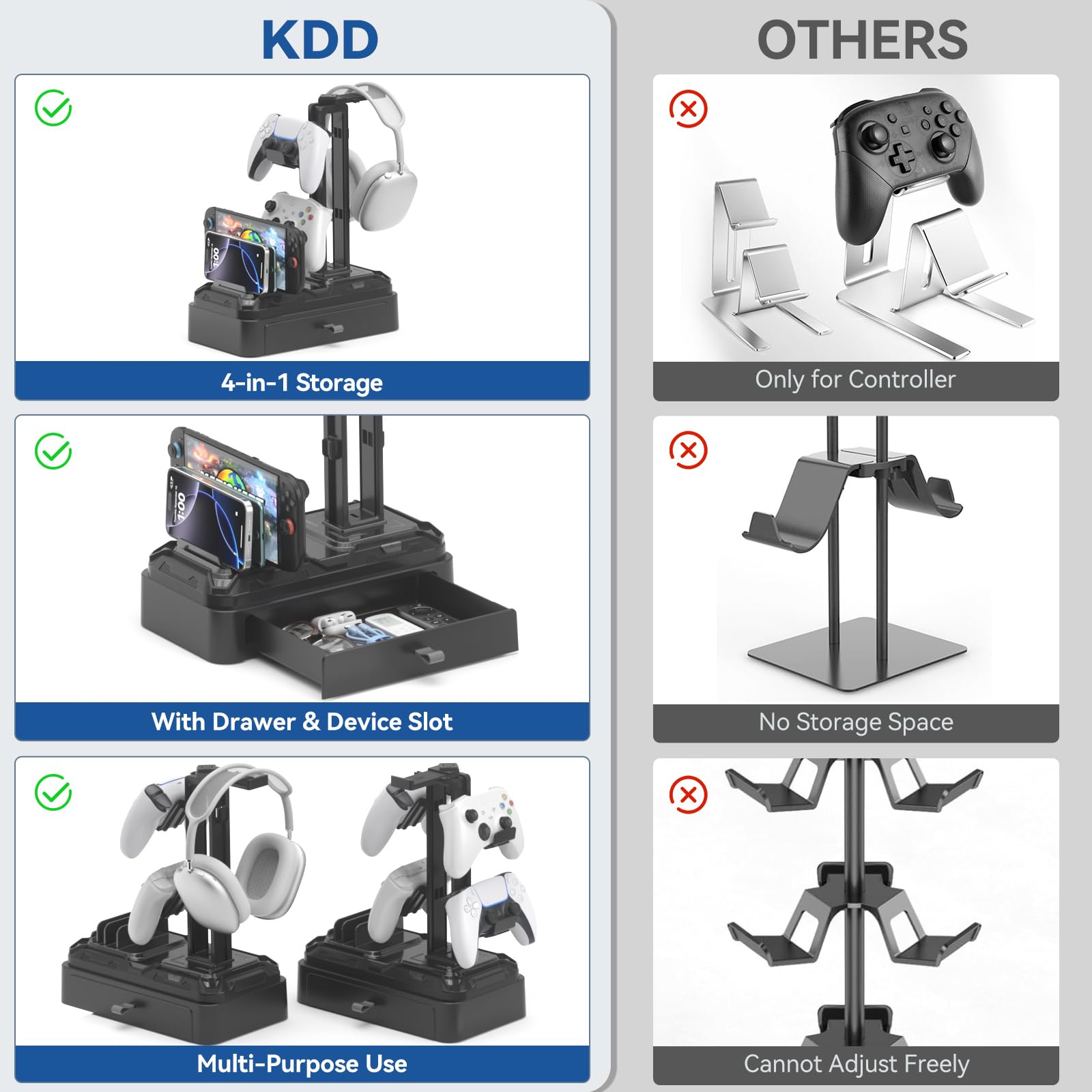KDD Support Casque avec Tiroir - Porte Casque Rotatif & Manette Amovible pour Bureau - Organisateur Multifonctionnel avec Emplacement pour Téléphones, Tablettes - Accessoires Gaming
