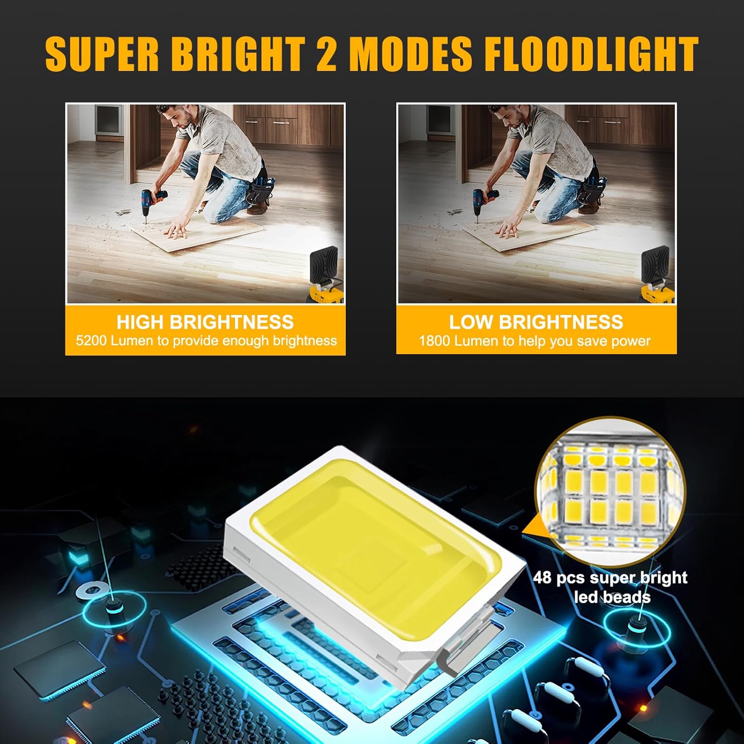 2 PCS Cordless LED Work Light for Dewalt 18V 20V Max Battery, 5200LM Battery Light for Dewalt 20v Tools, Portable Work Light with USB & Type-C Charging for Jobsite, Garage, Car Repairing, Emergency