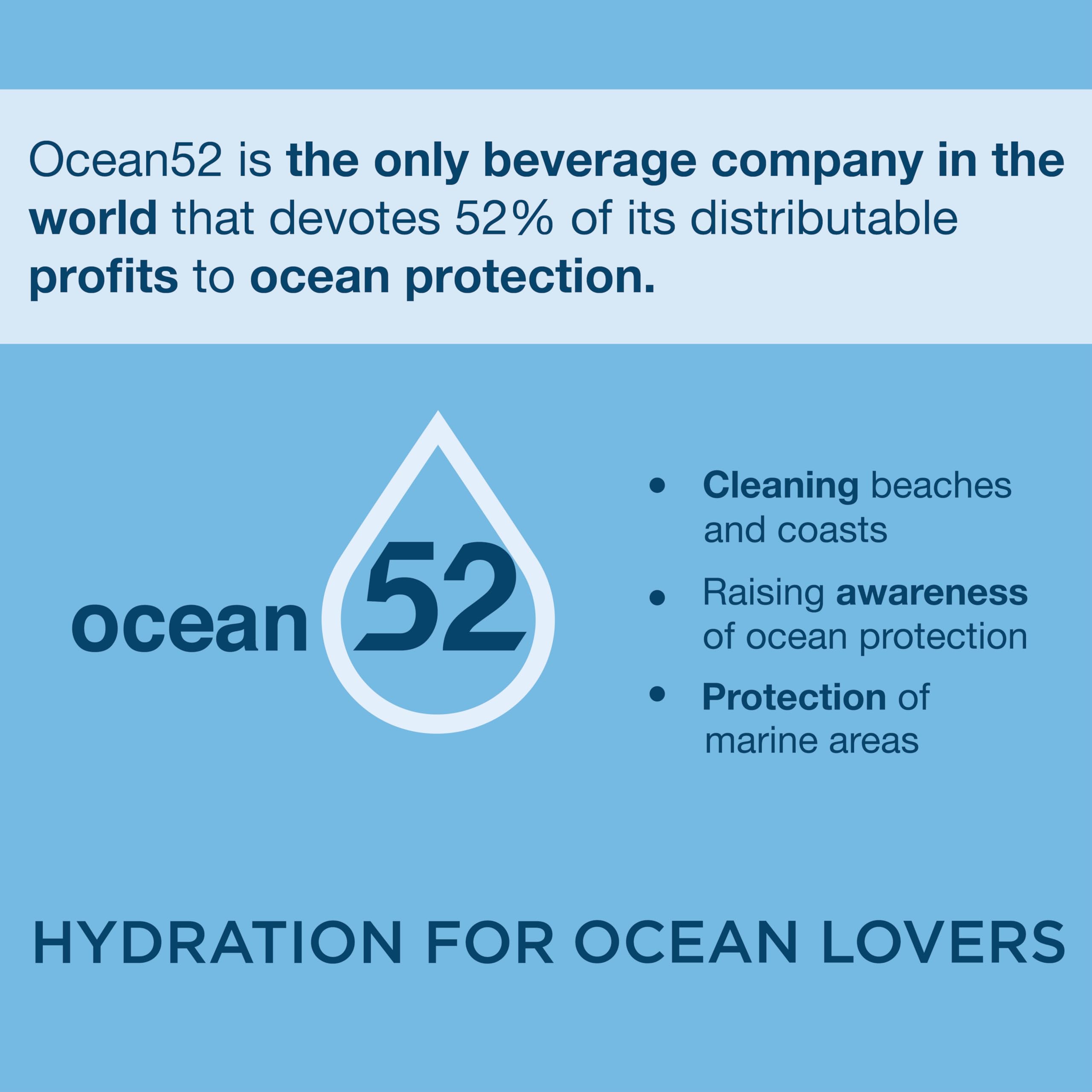 Agua con gas en lata No Plastic Water de Ocean52. Agua Mineral con gas - Pack 24 unidades x 33cl. Agua con gas en pack de 24 latas de 33cl. Agua mineral con gas en lata.