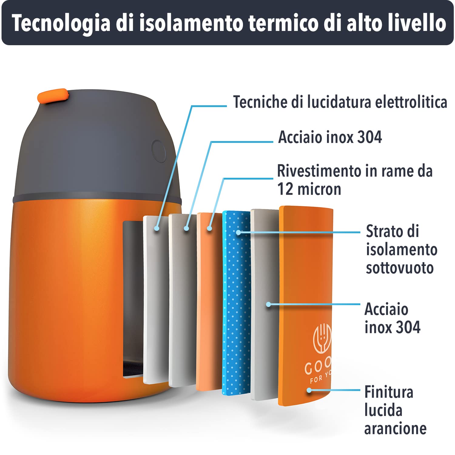 Thermos per alimenti, in acciaio inox, 530 ml, per pasti caldi e freddi, isolamento a doppia parete, contenitore termico per alimenti, per scuola, ufficio, viaggi, campeggio, cucchiaio pieghevole