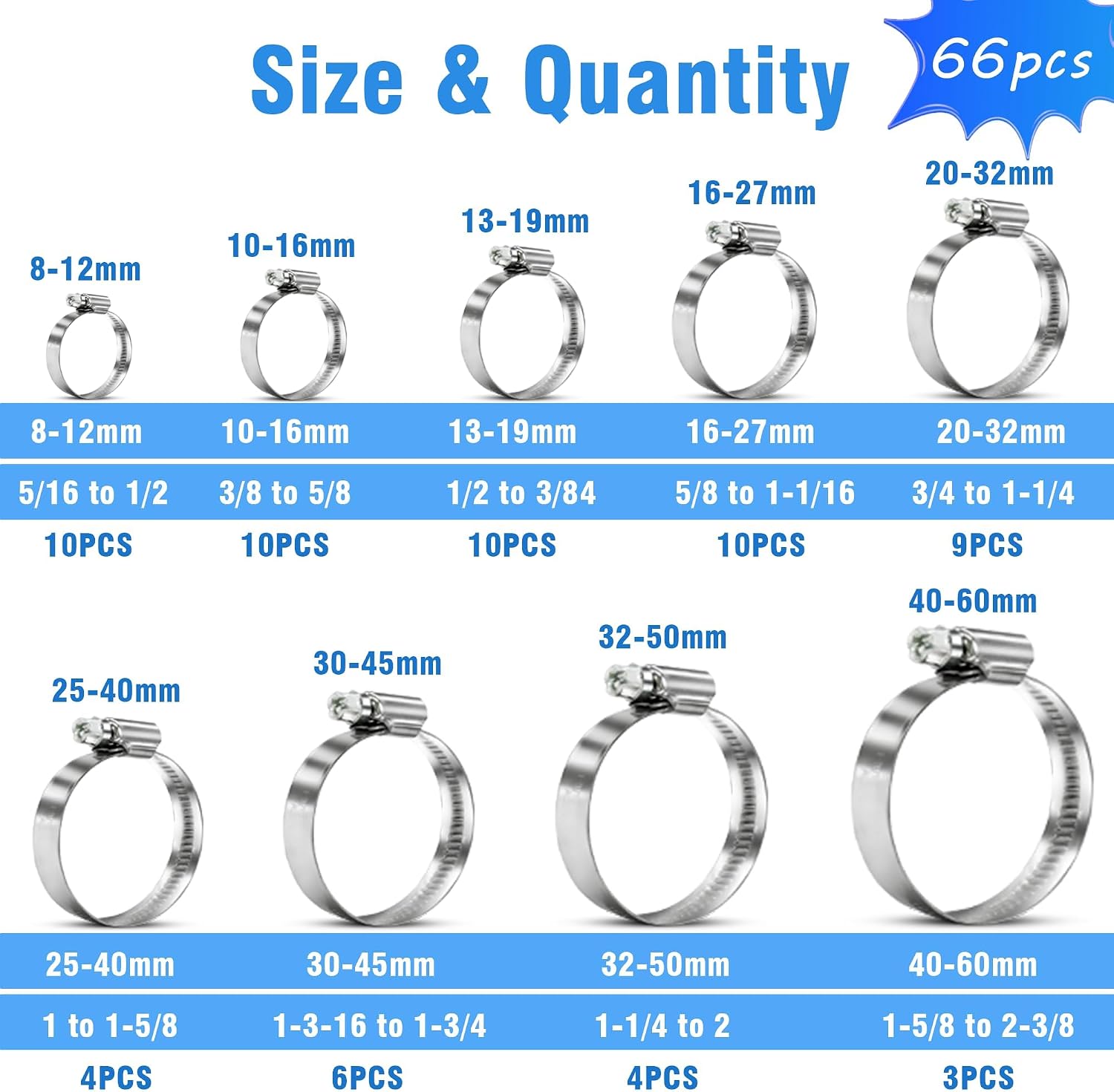 66Pcs Adjustable 8-60mm Hose Clamp Clips Worm Gear Assortment Kit for Various Air Hose Water Pipes