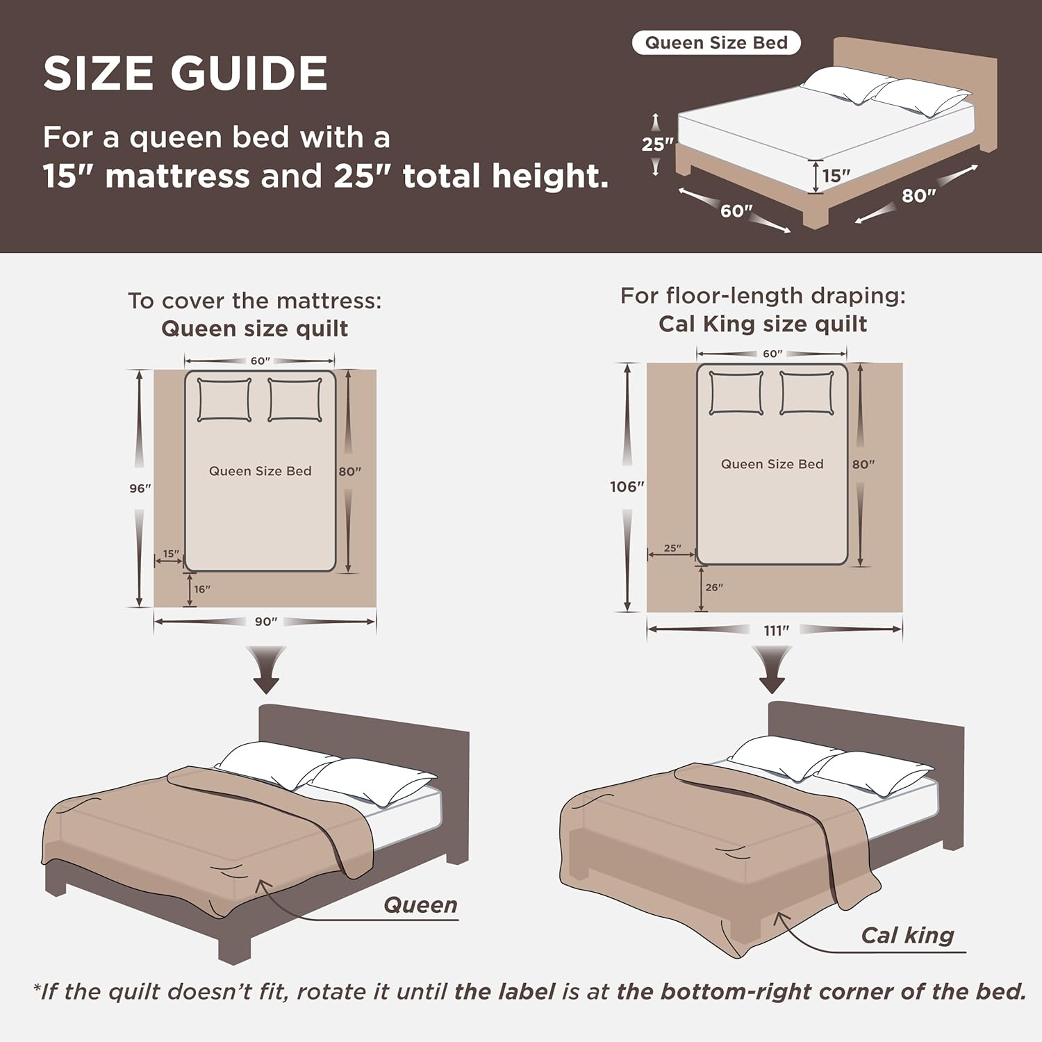 Bedsure Blue Quilts Queen Size - Queen Quilt Bedding Set Bedspread Coverlet, Lightweight Corduroy Pattern Bedspread, 3-Piece Set with 90"x96" Coverlet & 2 Pillow Shams, All-Season Soft Microfiber - Image 9