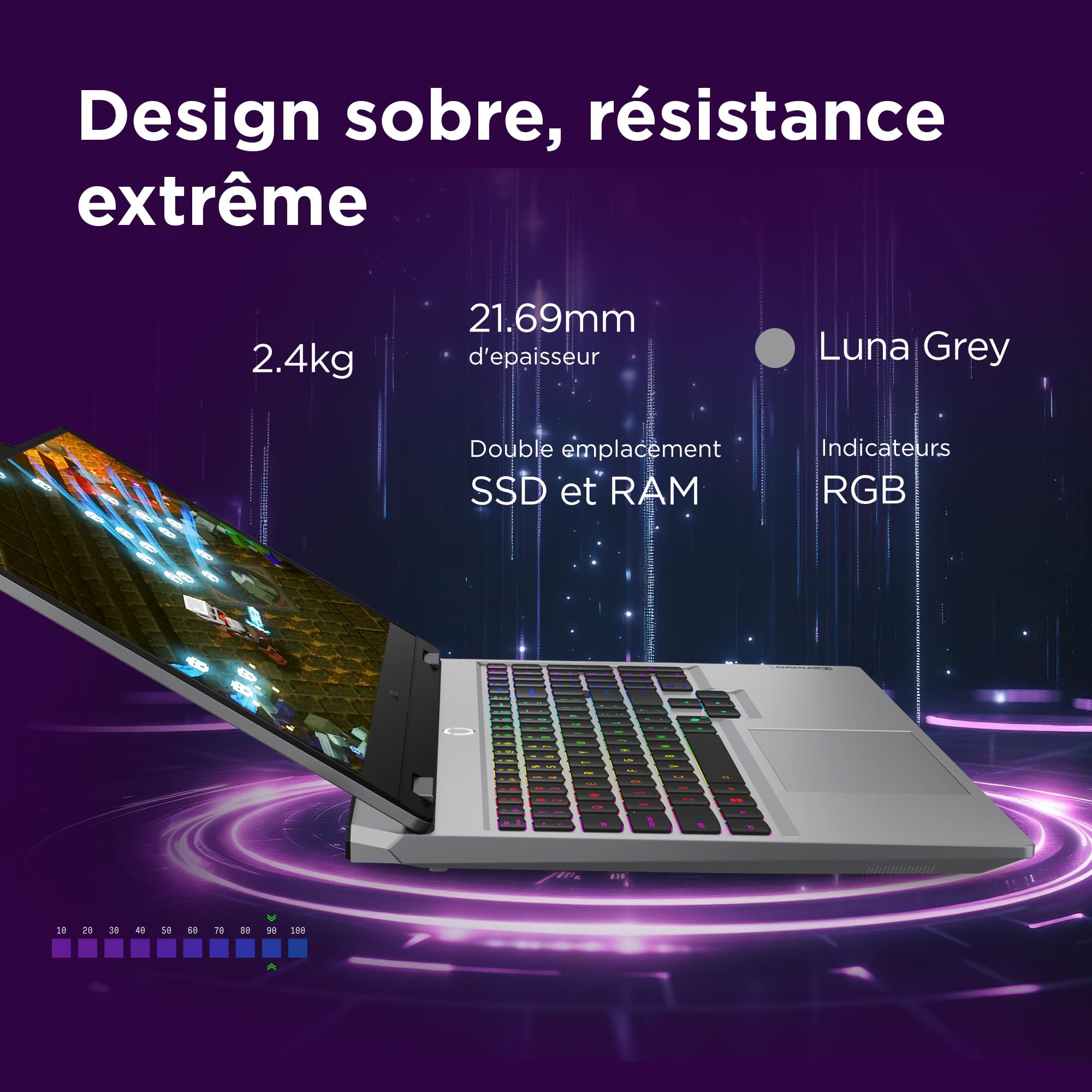 Lenovo LOQ 15IRX10 - Ordinateur Portable Gaming 15.6'' FHD 144Hz (Intel Core i5-13450HX, RAM 16Go, SSD 512Go, NVIDIA RTX 5050 8GB, sans Système d'Exploitation) Clavier rétroéclairé blanc AZERTY - Gris