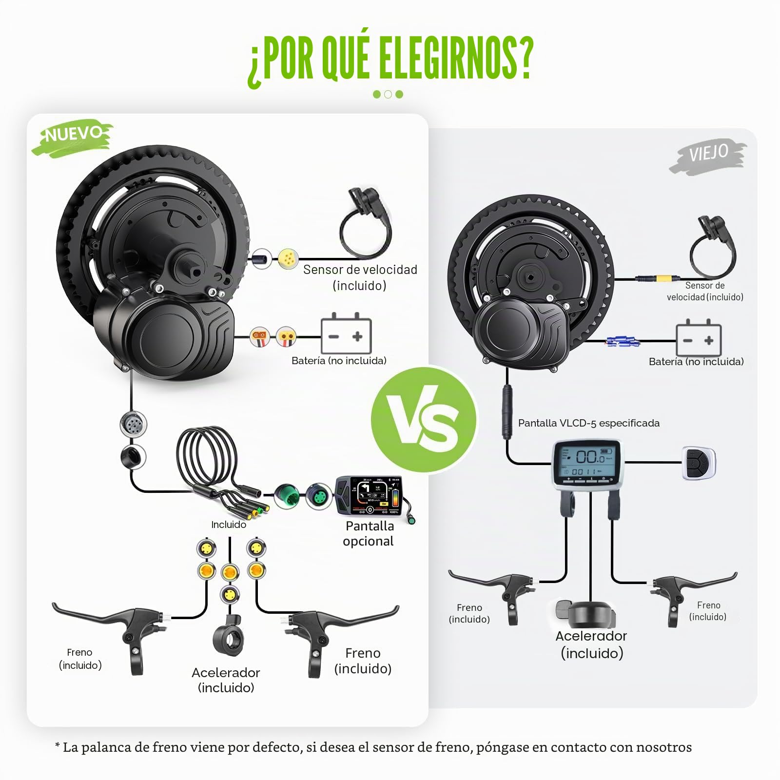 TSDZ-2B Z8 TSDZ16 Kit Conversion a Bicicleta Electrica de Motor Central para Bicicleta Eléctrica 48V 36V 250W con Sensor de par, Pantalla LCD Opcional y Batería, Tong/*Sheng