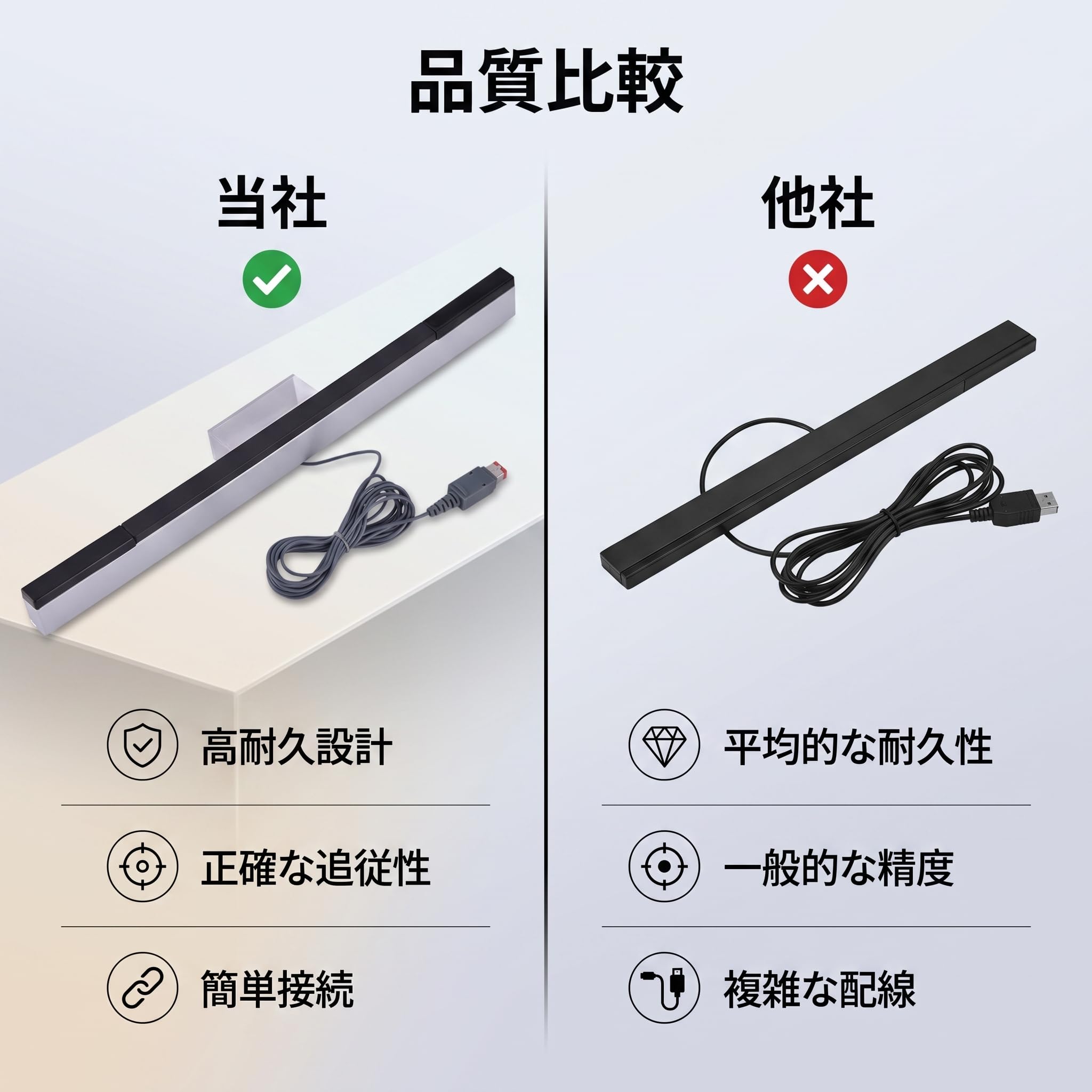 Amazon.co.jp: Wii 対応 センサーバー 任天堂 Wii USB スタンド付き