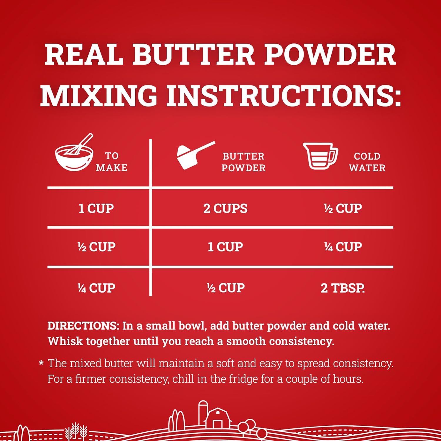 Hoosier Hill Farm Real Butter Powder, 25LB BULK (Pack of 1)
