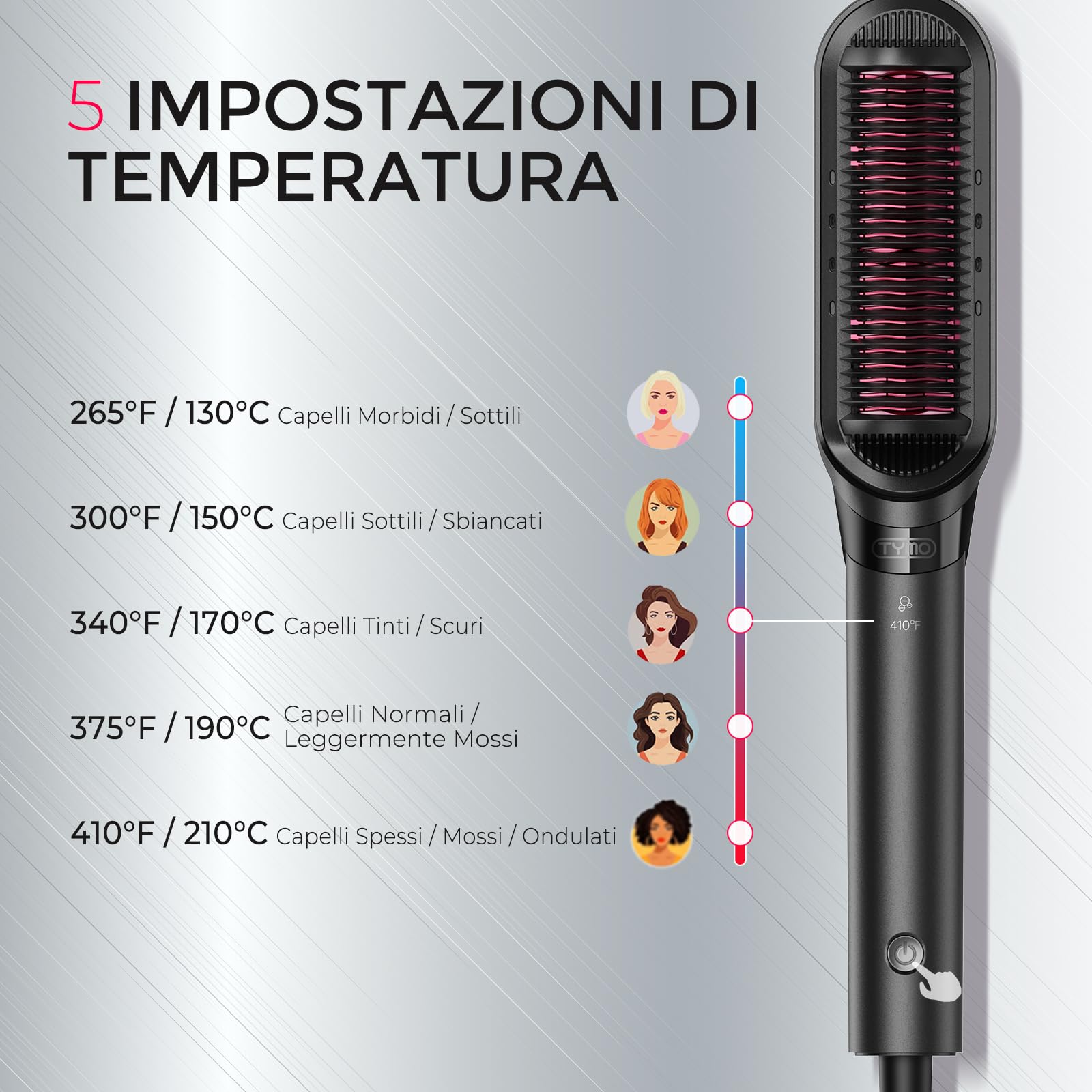 TYMO Piastra per Capelli e Spazzola Lisciante 2 in 1, 200M Ioni, Pettine Caldo in Ceramica Doppia Tensione, Lisciante Professionale Anticrespo per Capelli Lisci, Mossi o Ricci, Nero