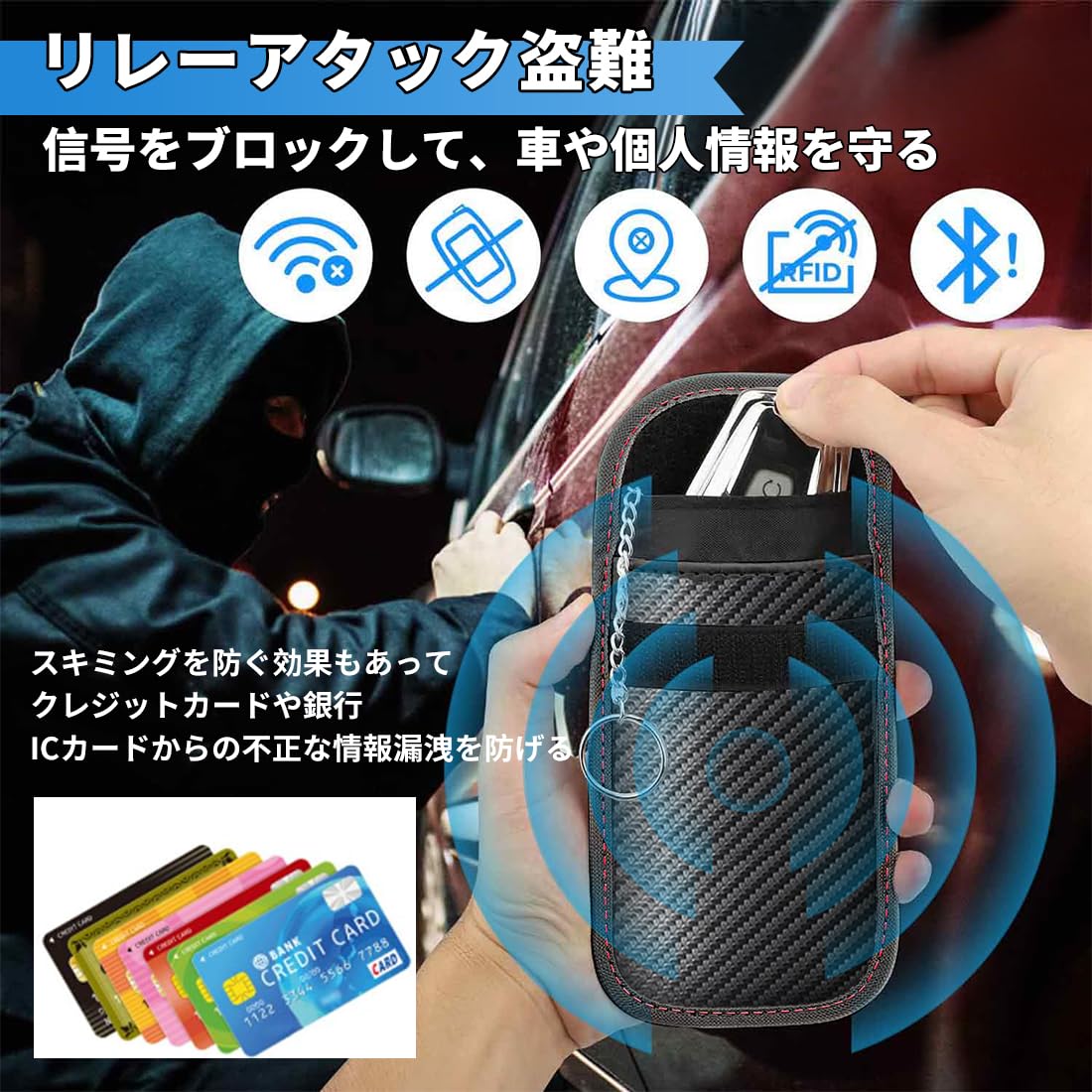 Amazon | [GuuYi] ヴェゼル 適用 電波遮断 車キーケース リレー