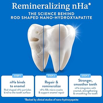 Mouthology 10% Nano Hydroxyapatite Toothpaste Fluoride Free, Whitening*, Rod Shaped nHa, Xylitol Toothpaste for Adults, Enamel Care*, Sensitive Teeth*, SLS Free, Mint 4oz (USA Made) Package May Vary